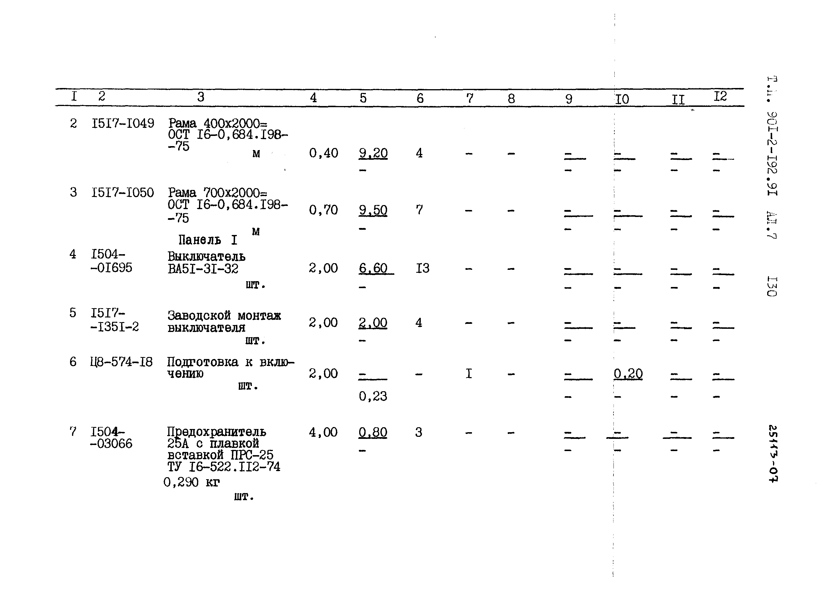 Типовой проект 901-2-192.91