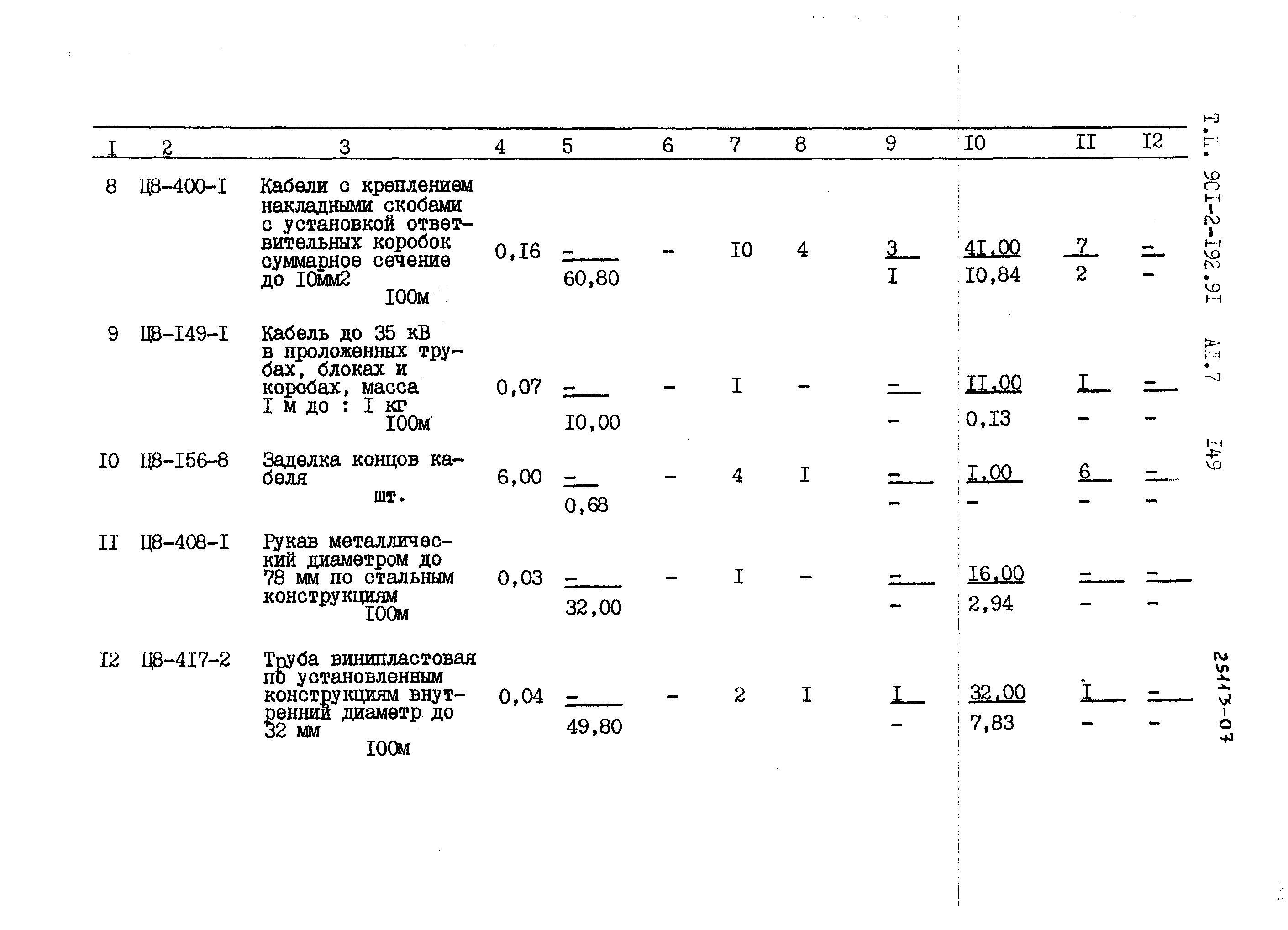 Типовой проект 901-2-192.91