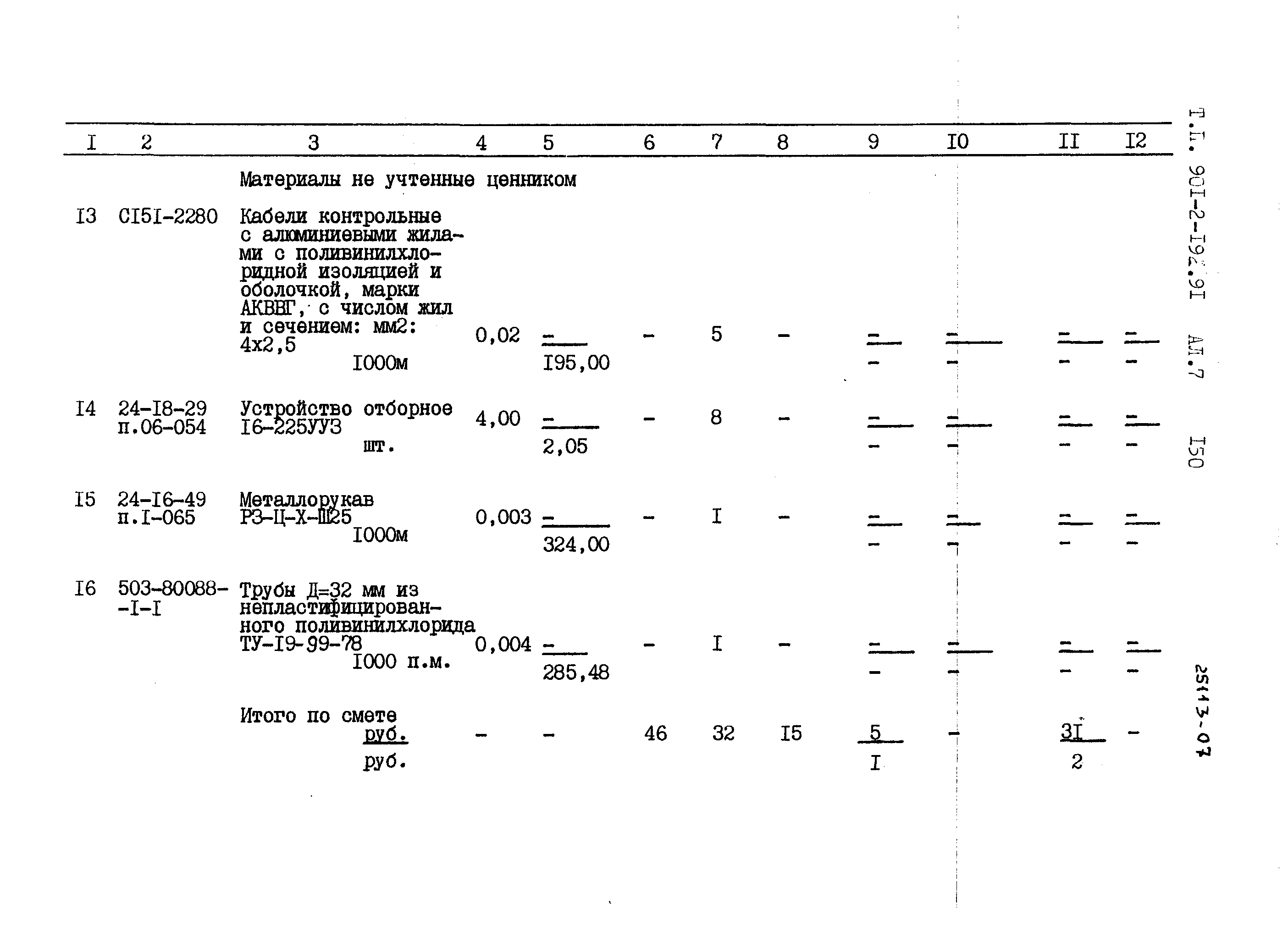 Типовой проект 901-2-192.91