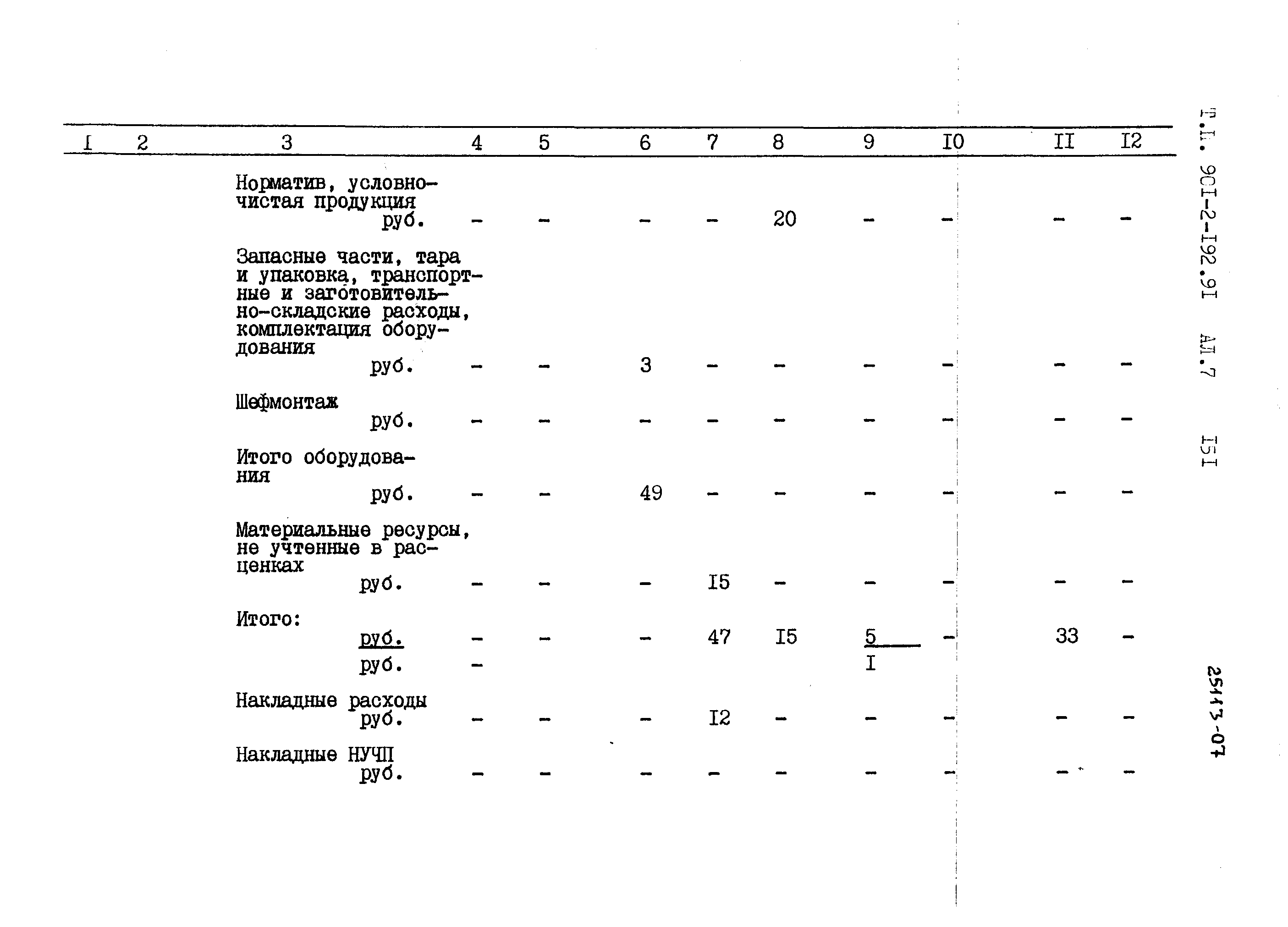 Типовой проект 901-2-192.91