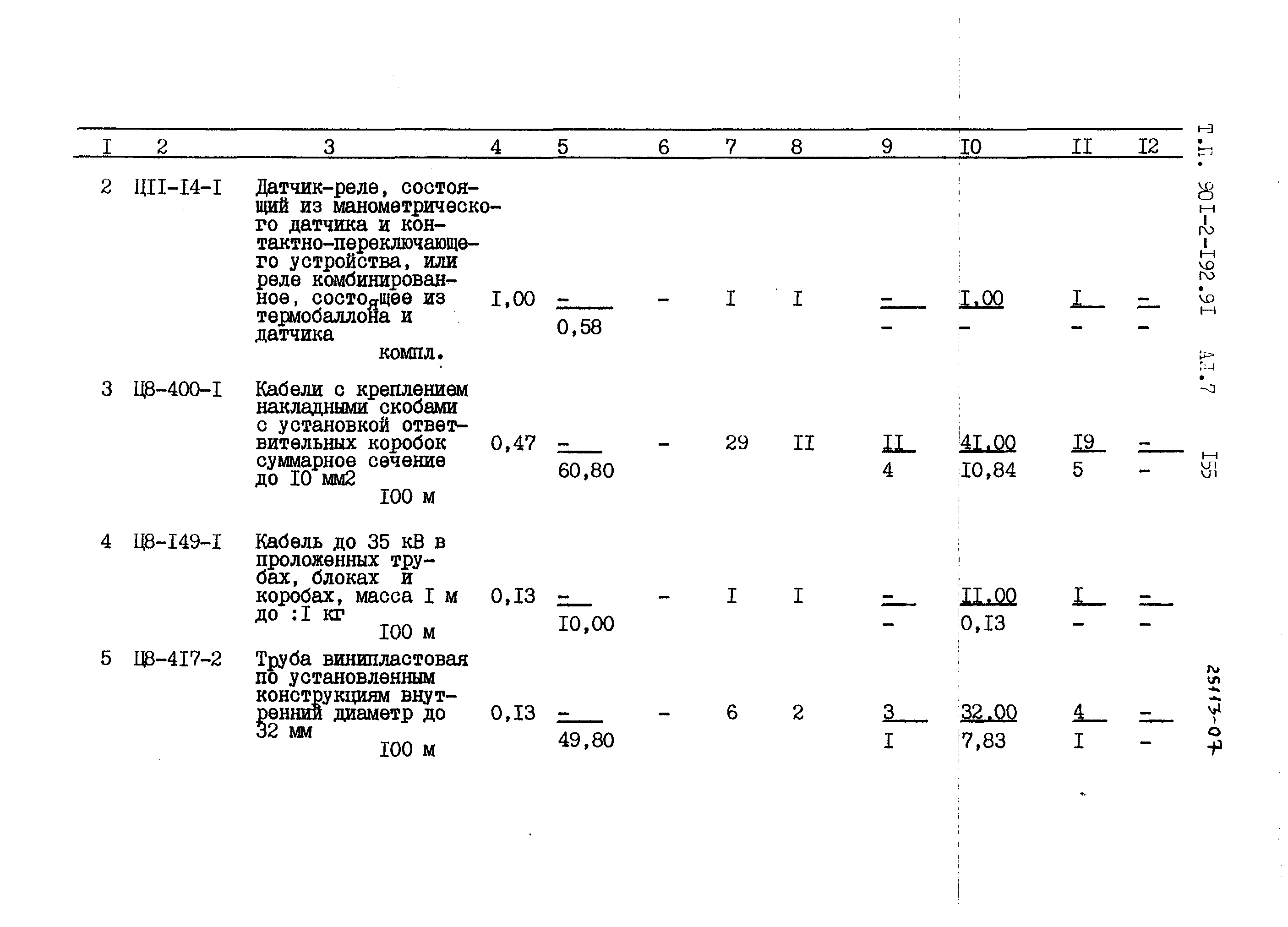 Типовой проект 901-2-192.91