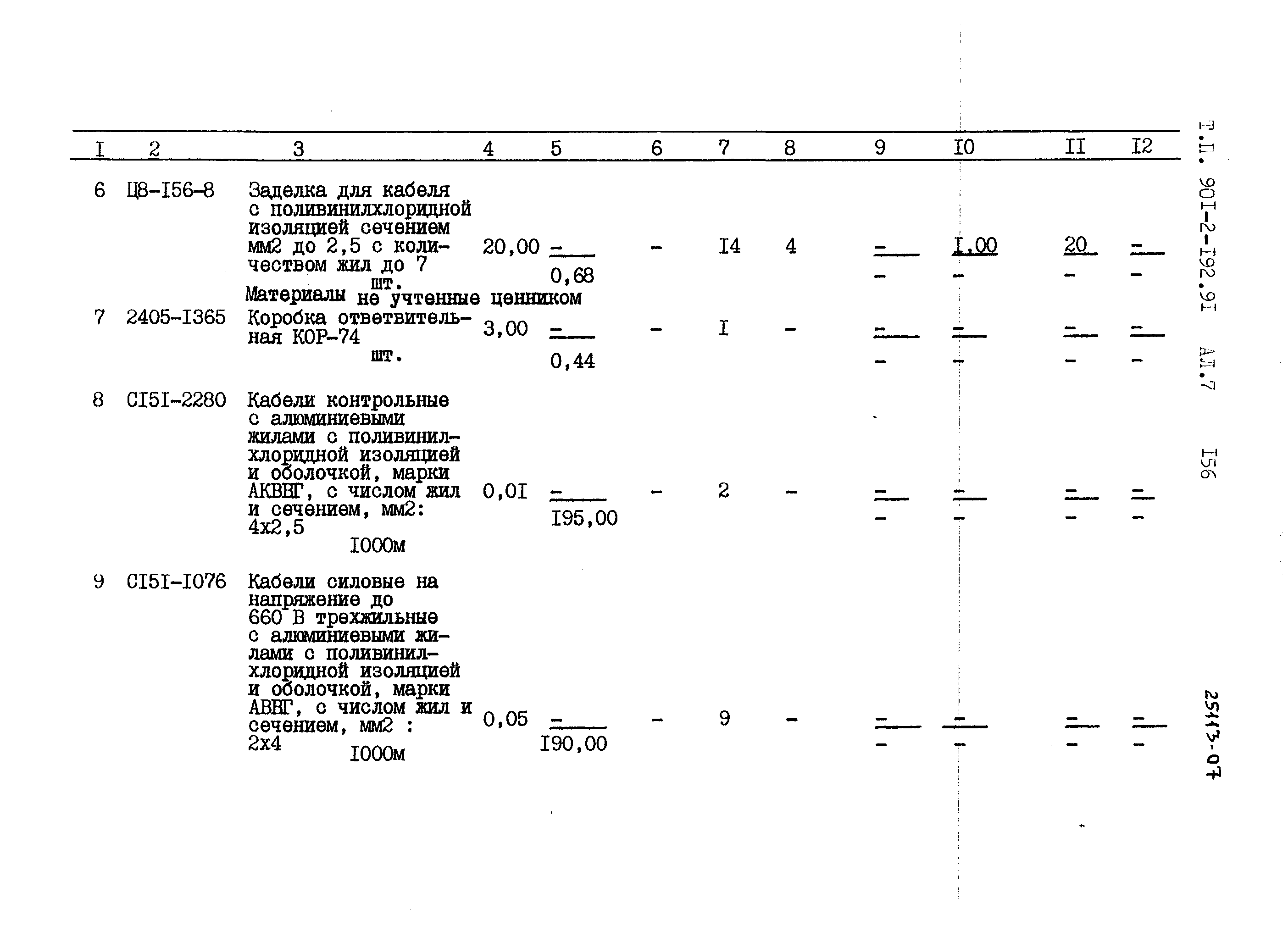 Типовой проект 901-2-192.91