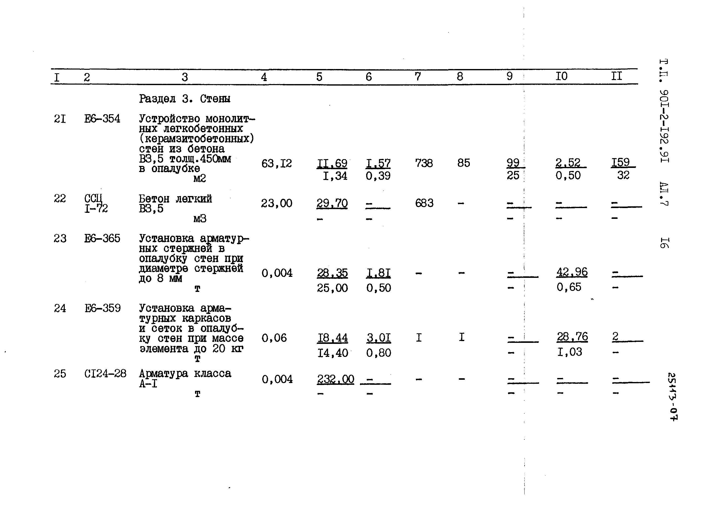 Типовой проект 901-2-192.91