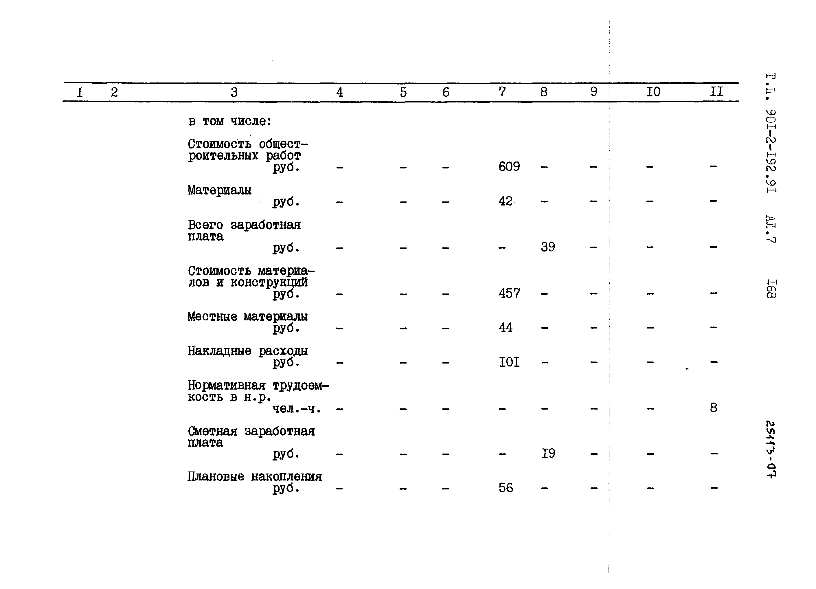 Типовой проект 901-2-192.91