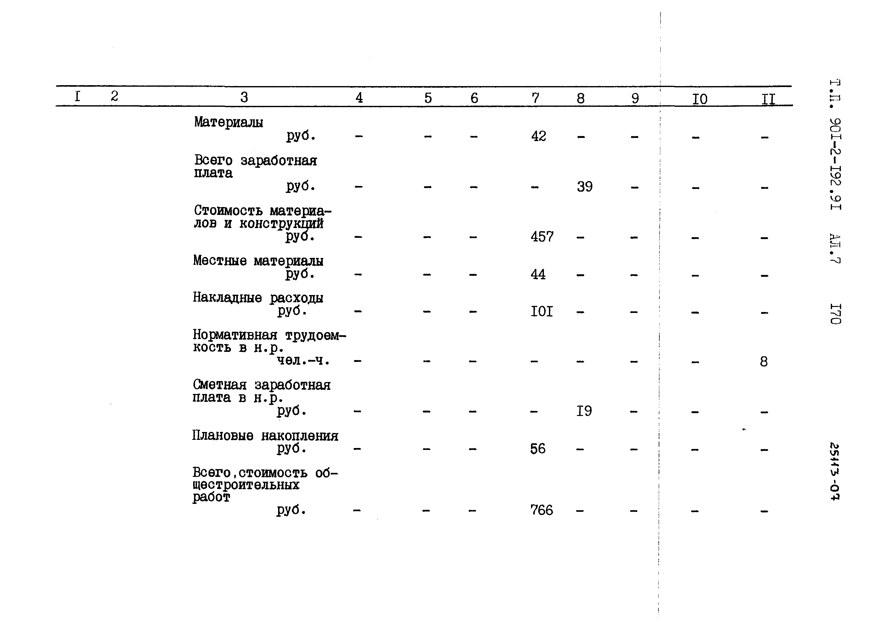 Типовой проект 901-2-192.91