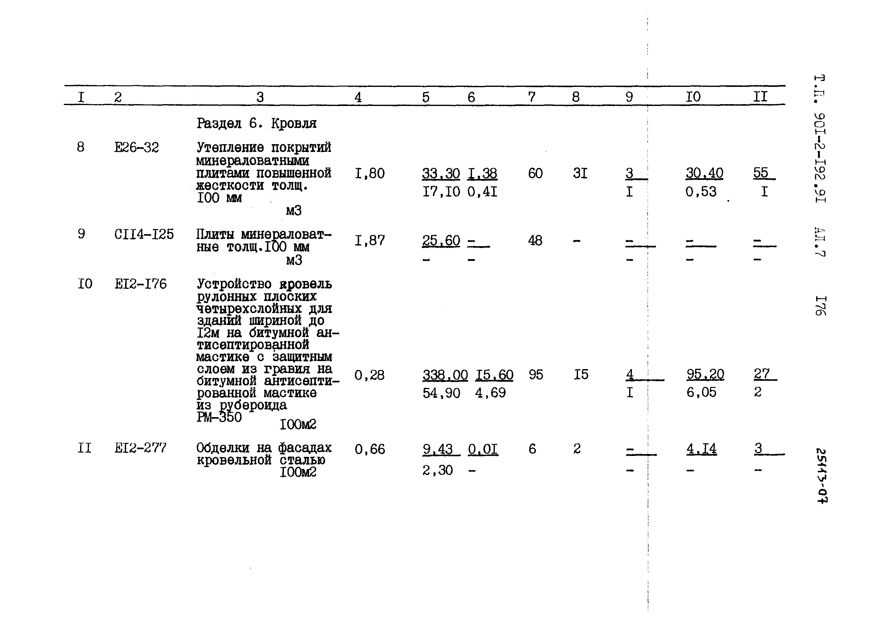 Типовой проект 901-2-192.91