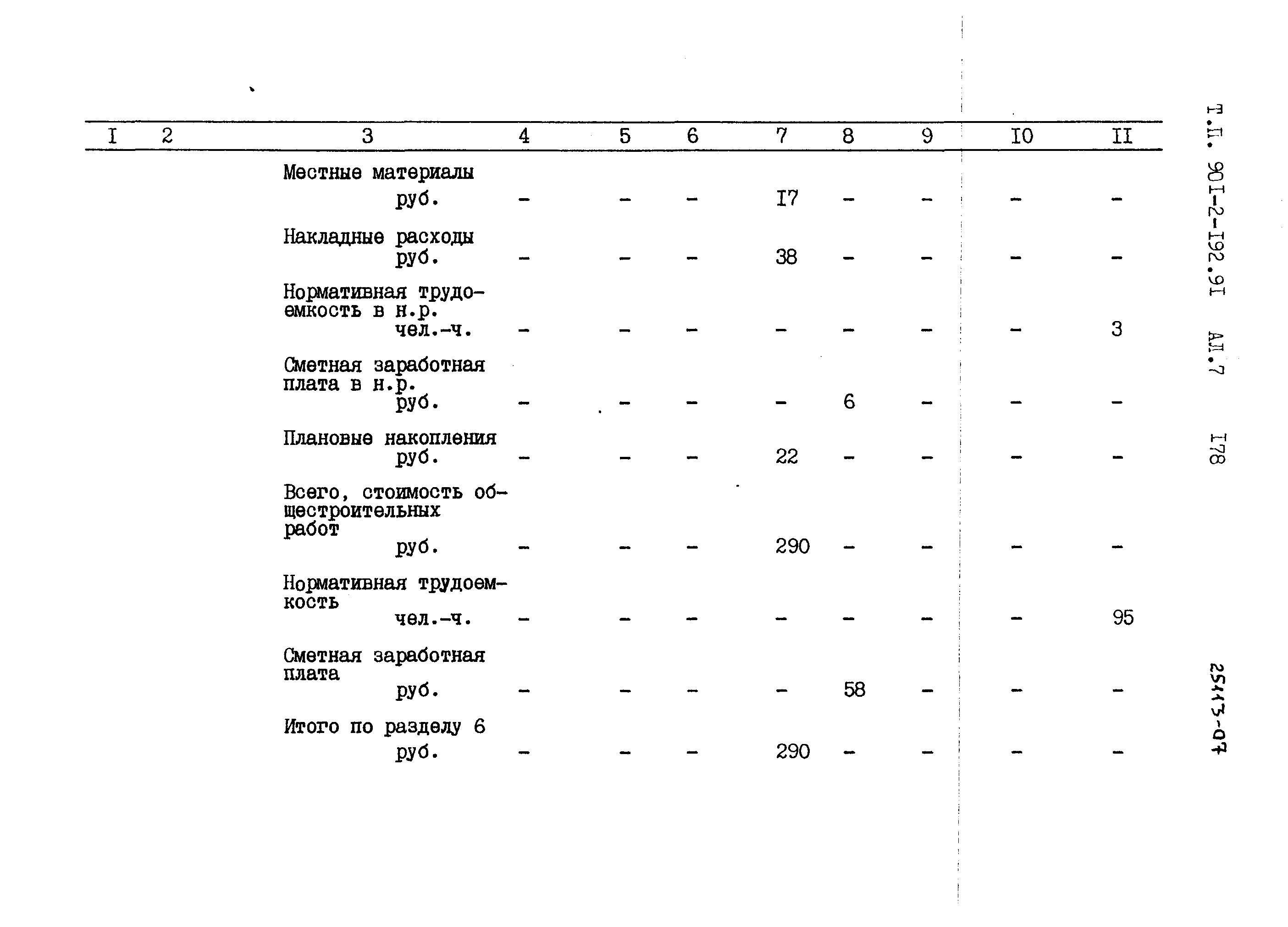 Типовой проект 901-2-192.91