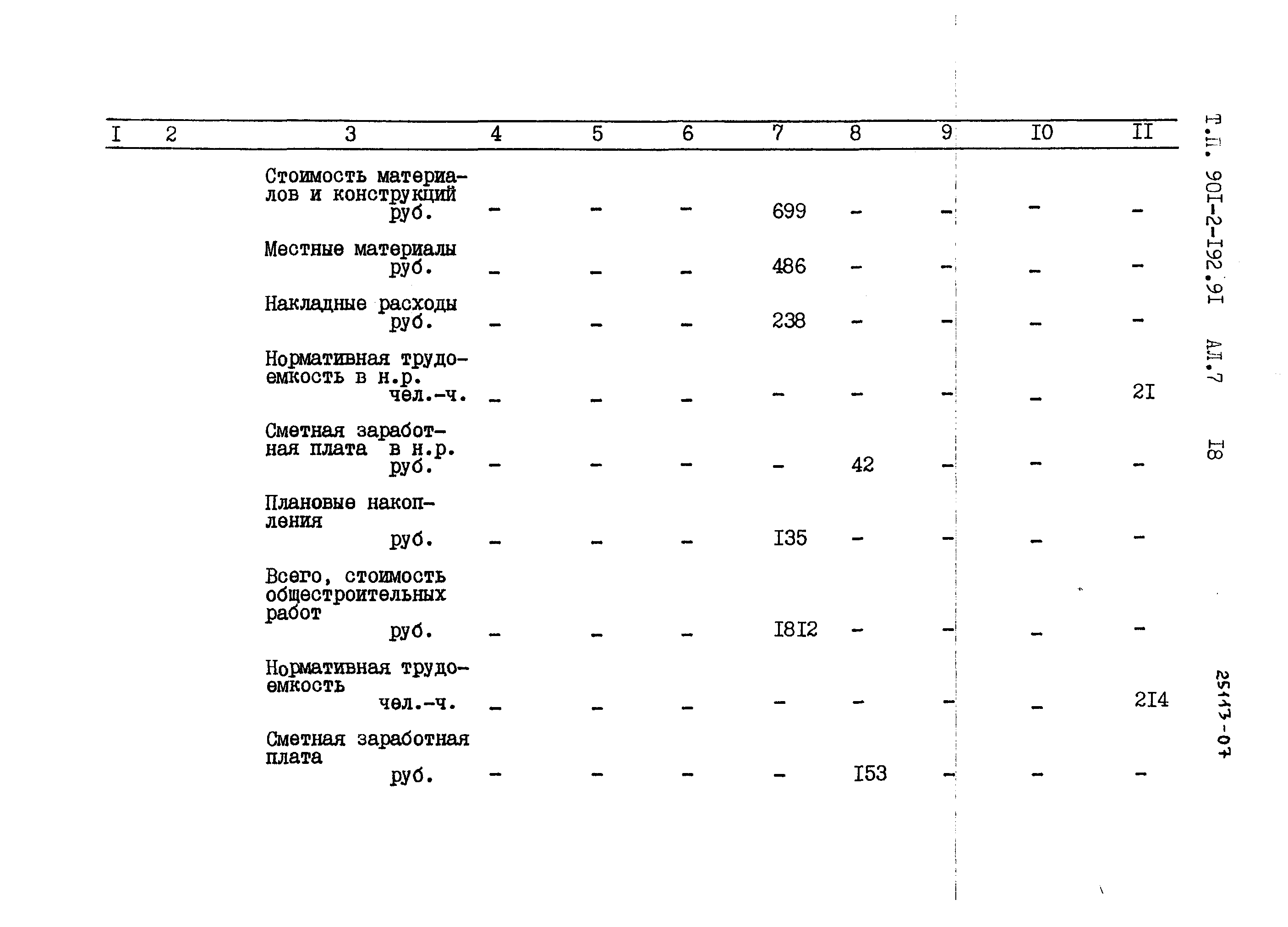 Типовой проект 901-2-192.91