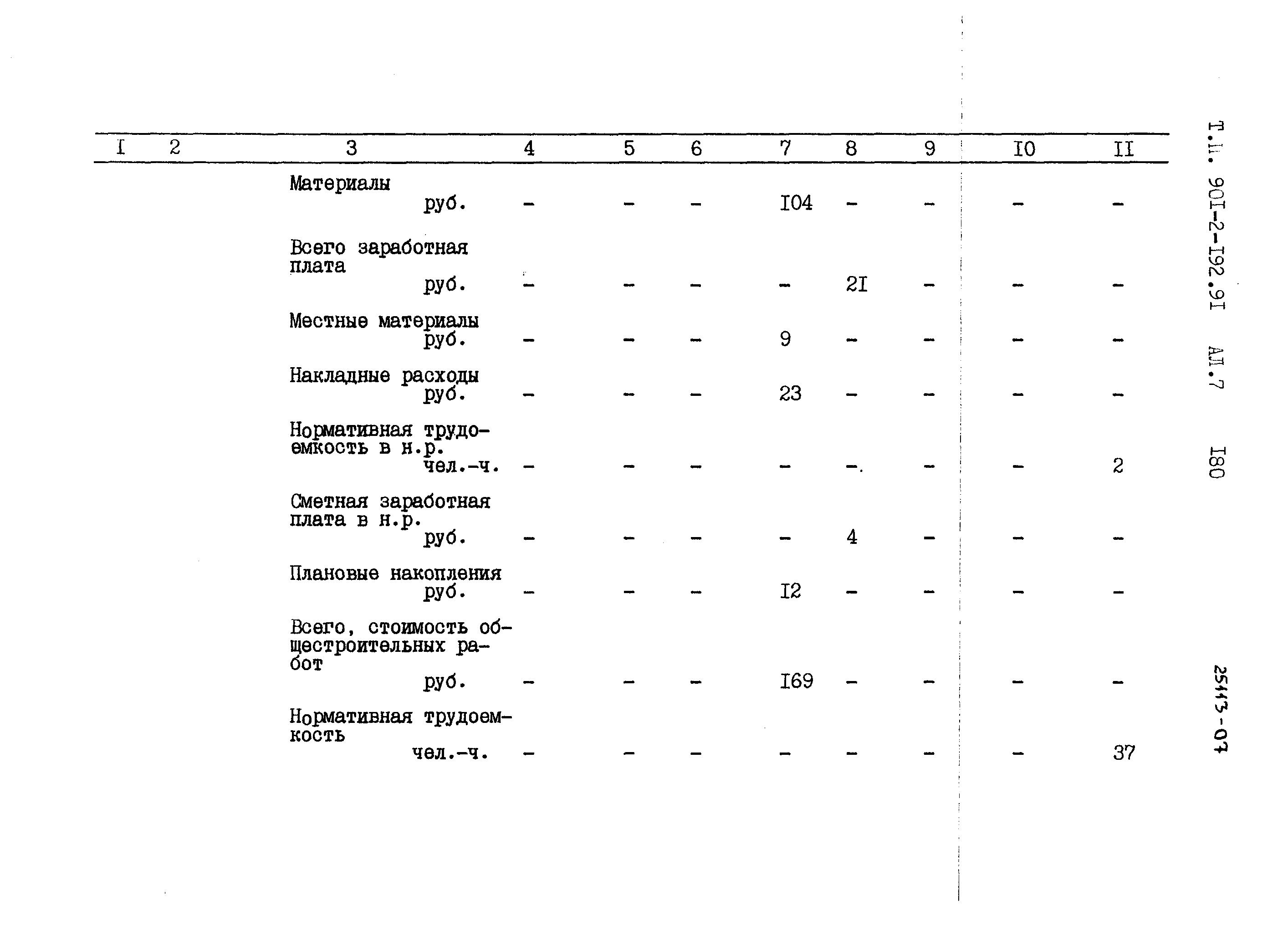 Типовой проект 901-2-192.91