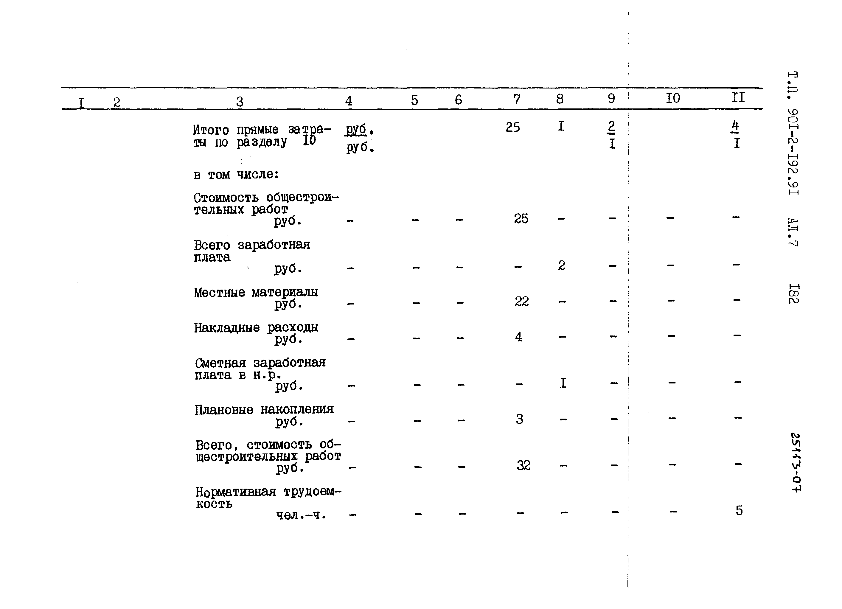 Типовой проект 901-2-192.91