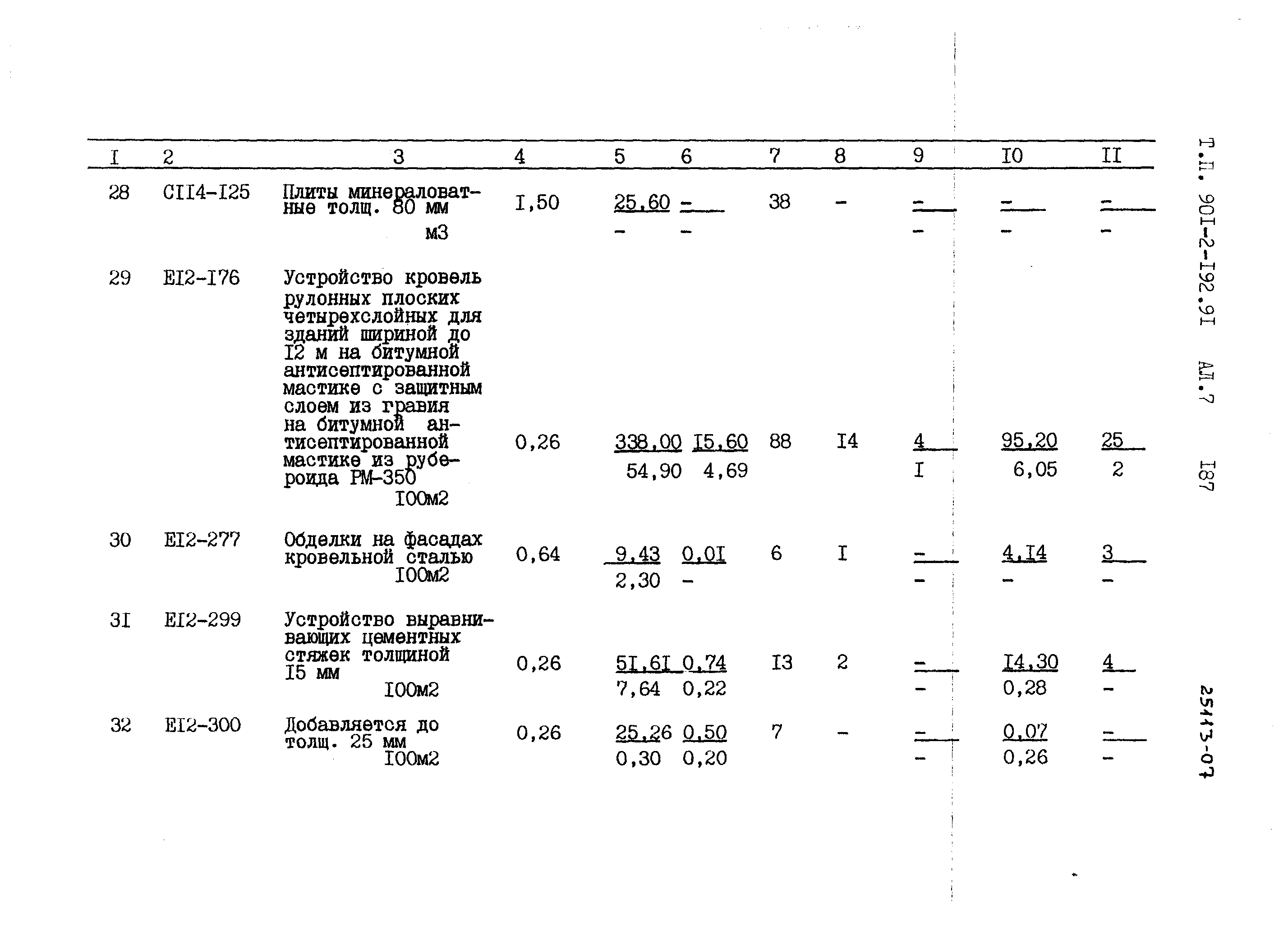 Типовой проект 901-2-192.91