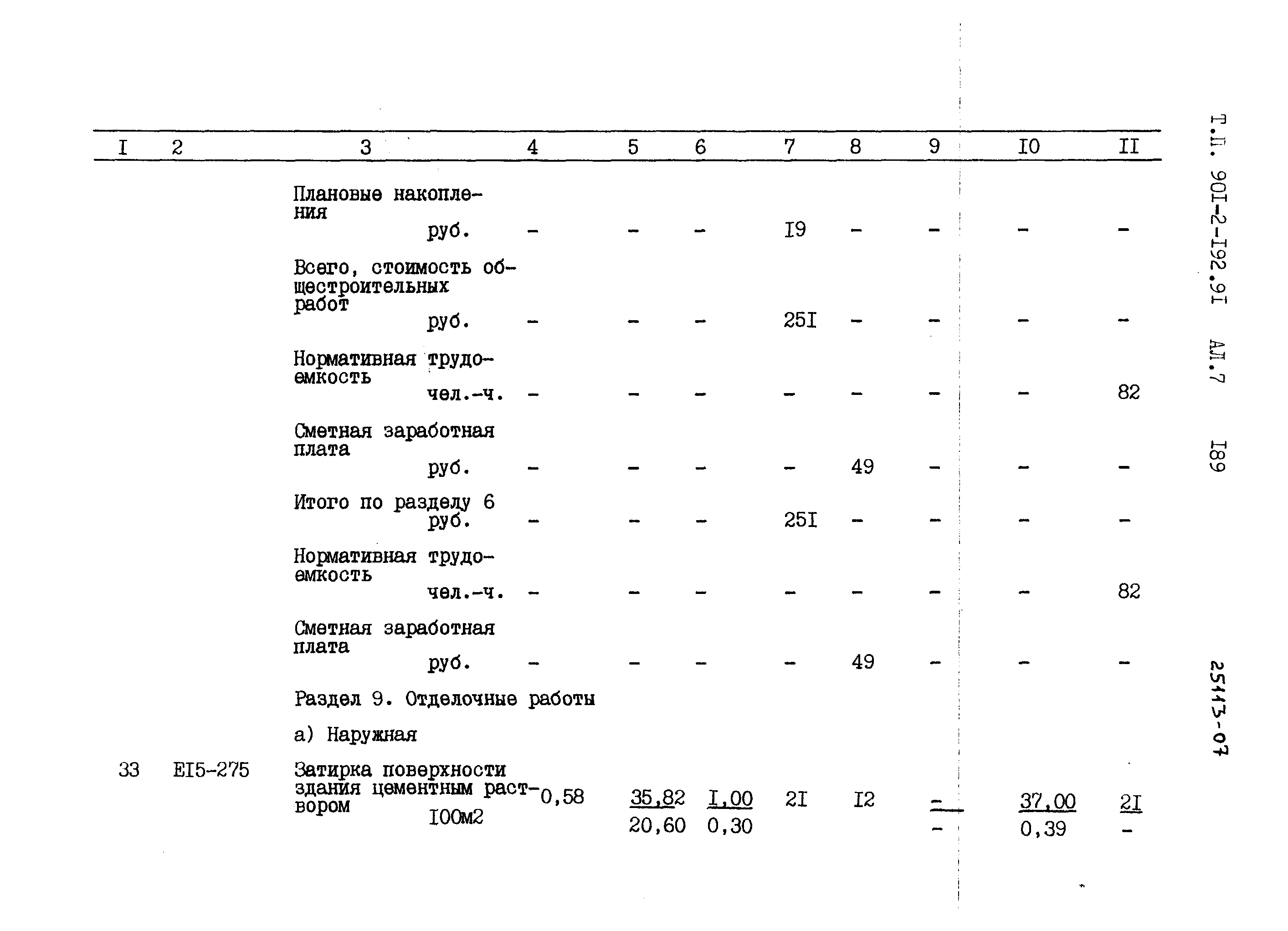 Типовой проект 901-2-192.91