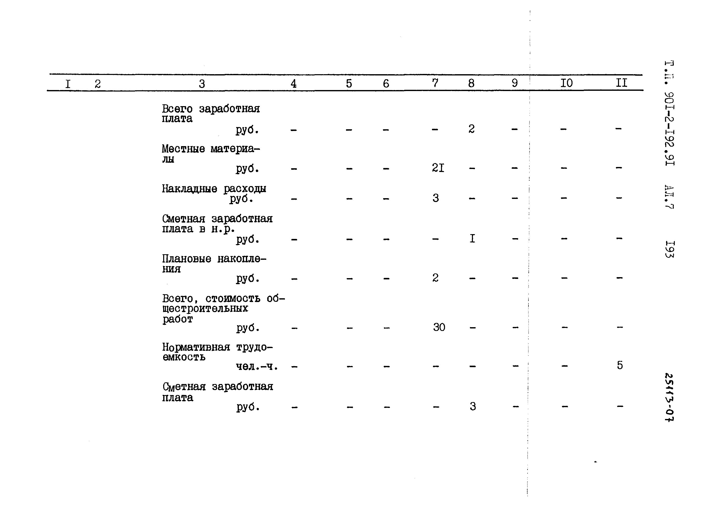 Типовой проект 901-2-192.91