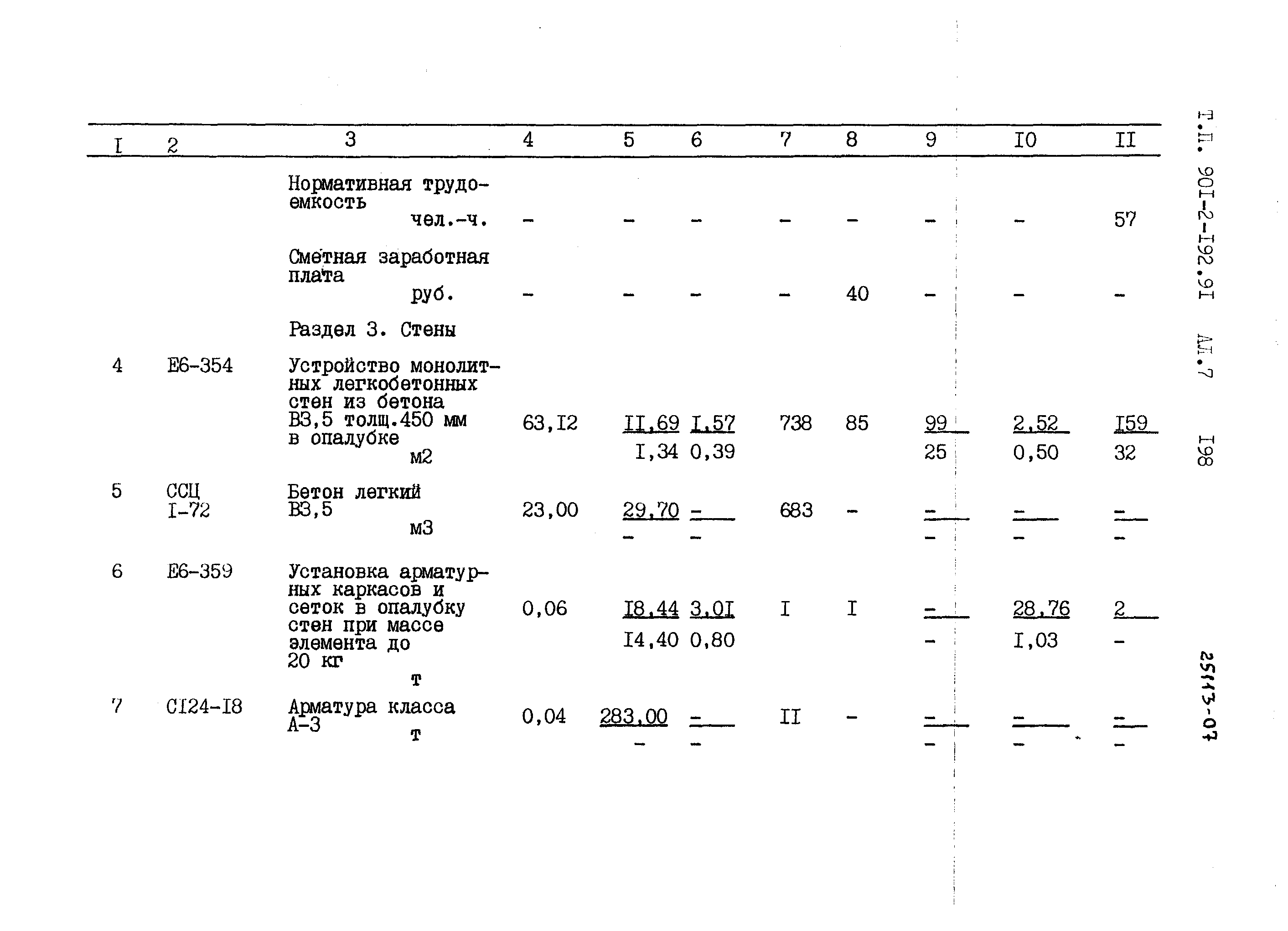 Типовой проект 901-2-192.91