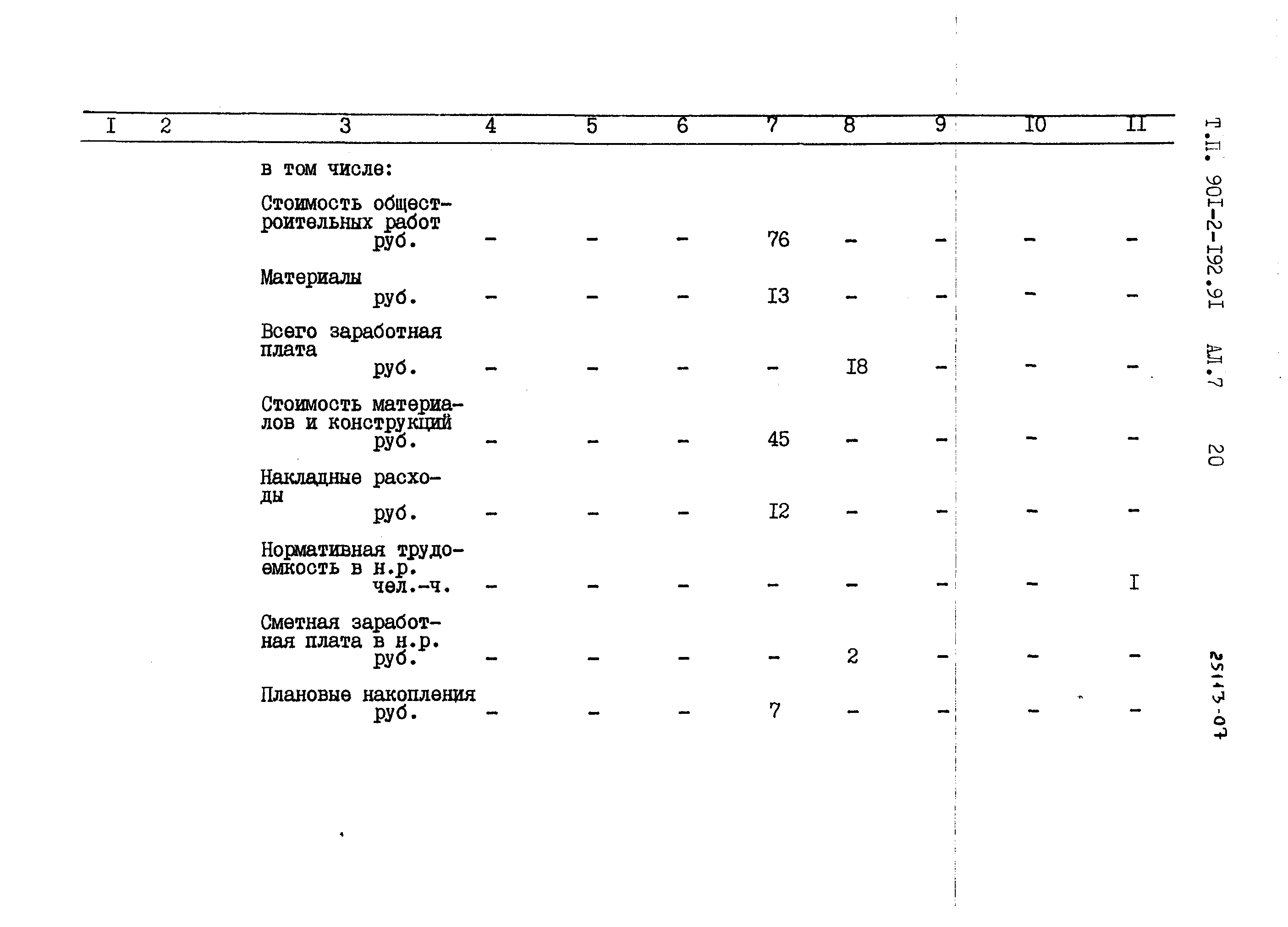 Типовой проект 901-2-192.91