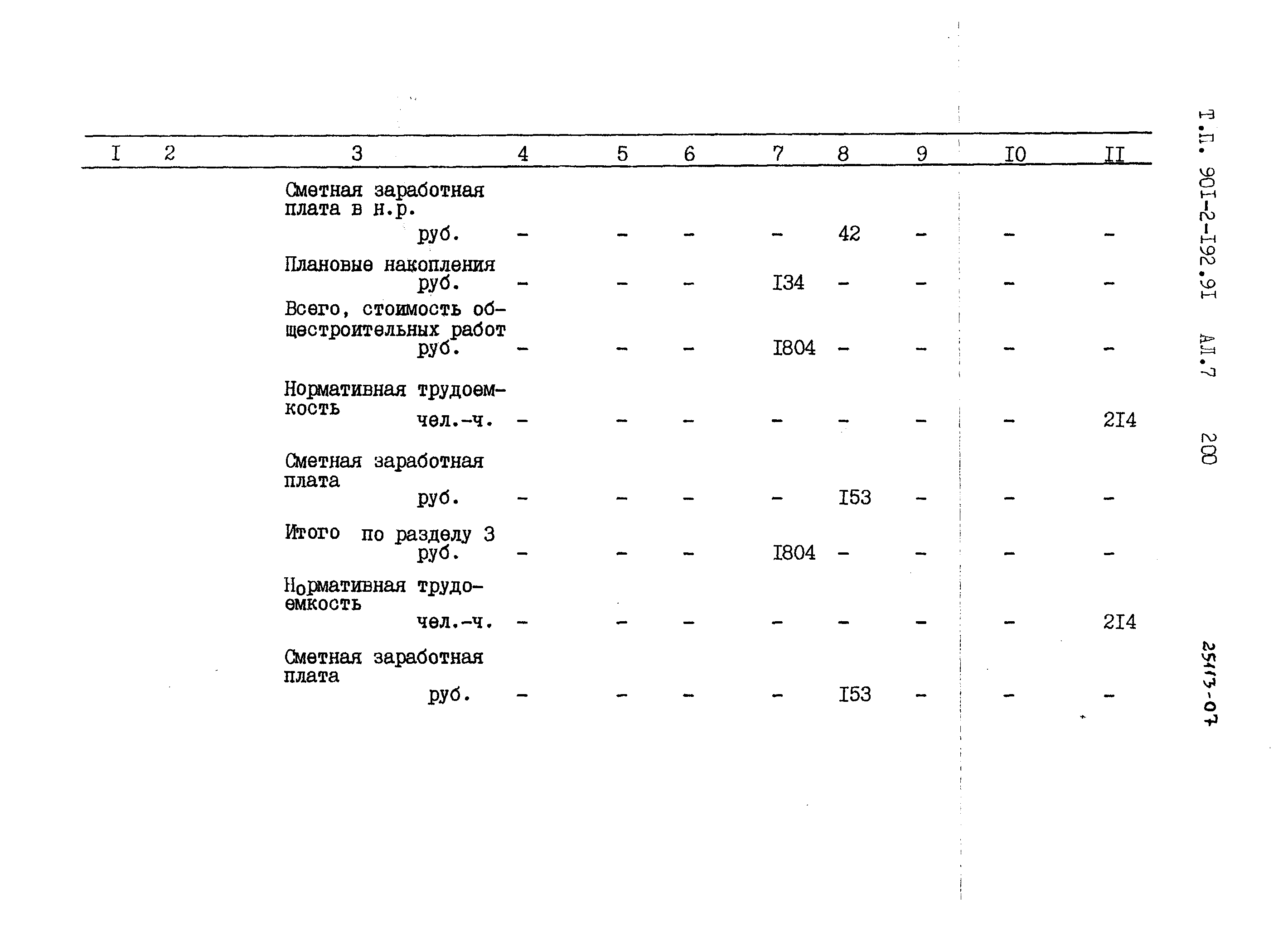 Типовой проект 901-2-192.91