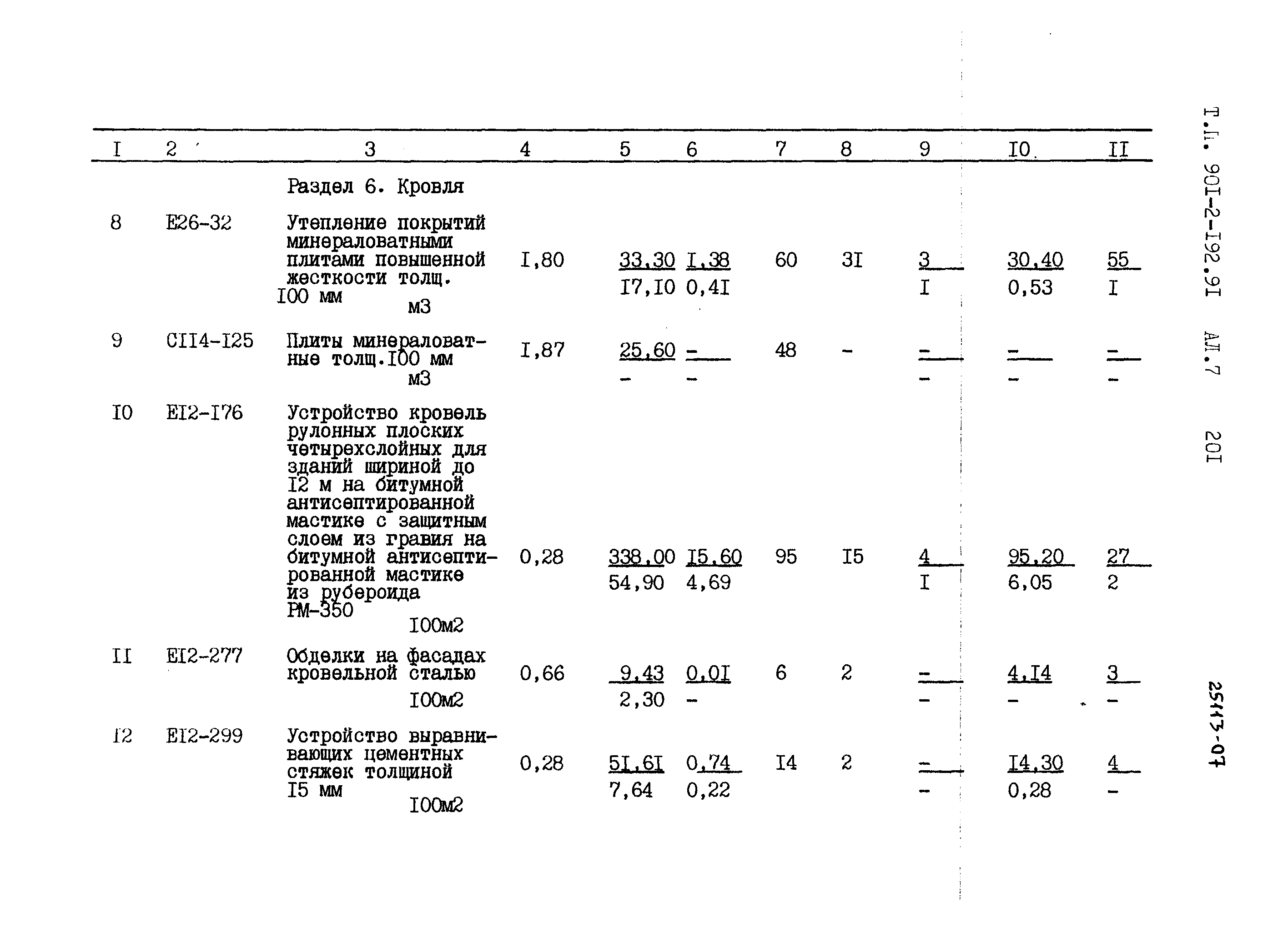 Типовой проект 901-2-192.91