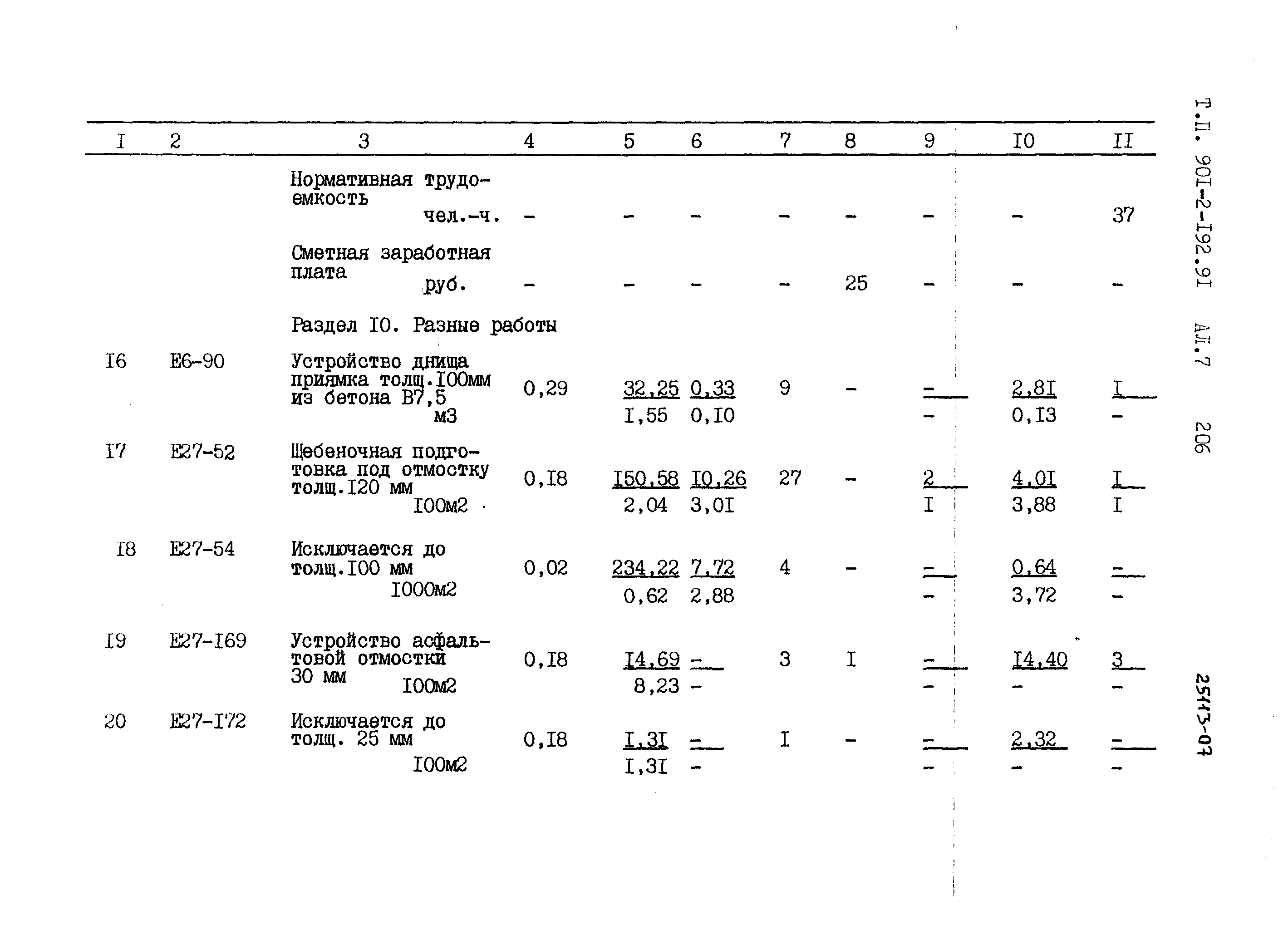 Типовой проект 901-2-192.91