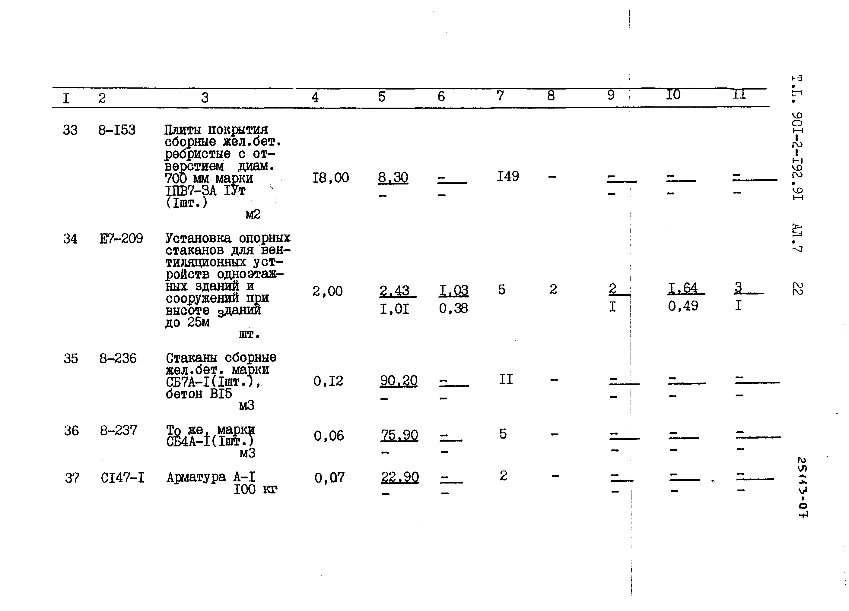 Типовой проект 901-2-192.91