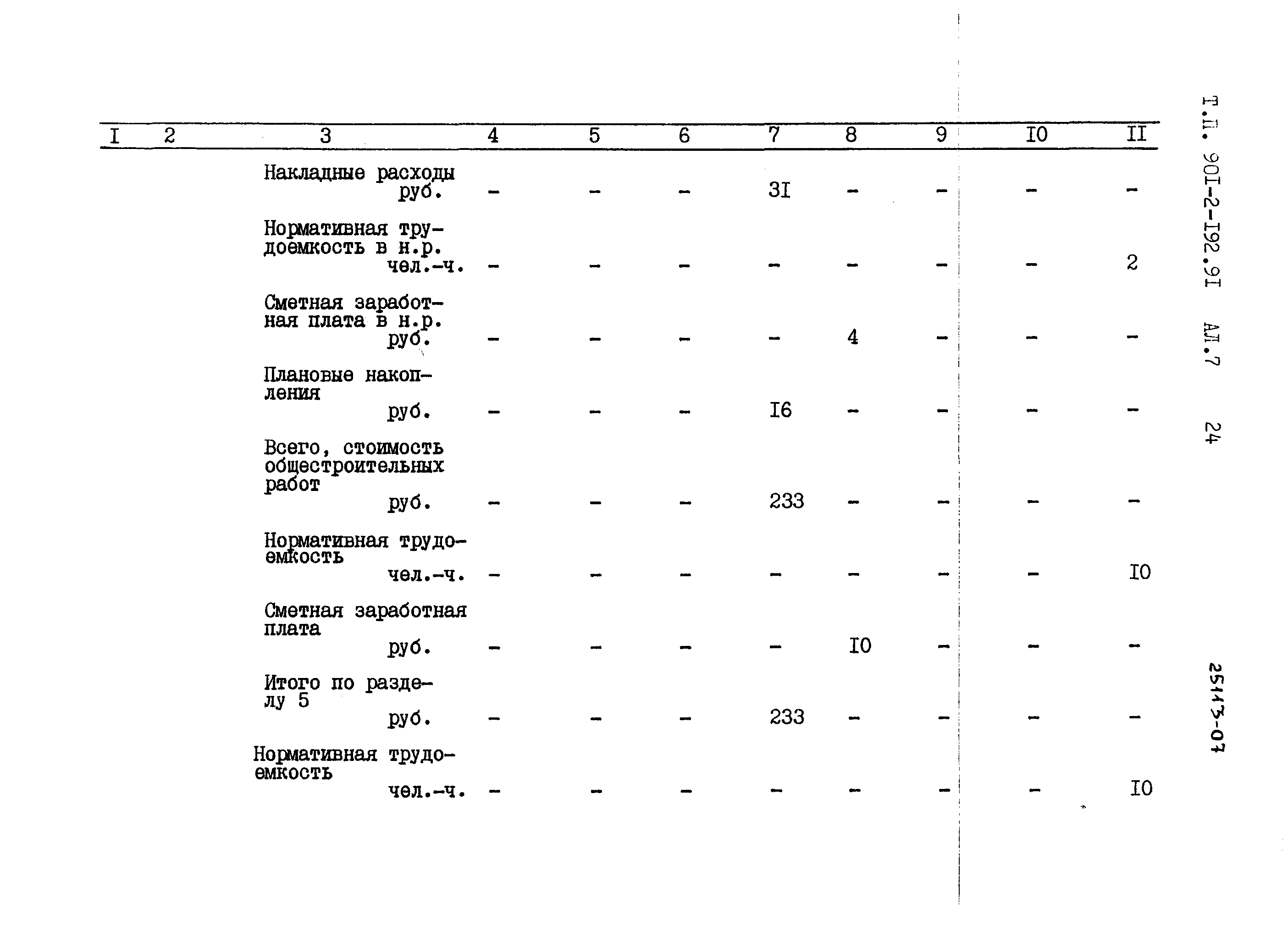 Типовой проект 901-2-192.91