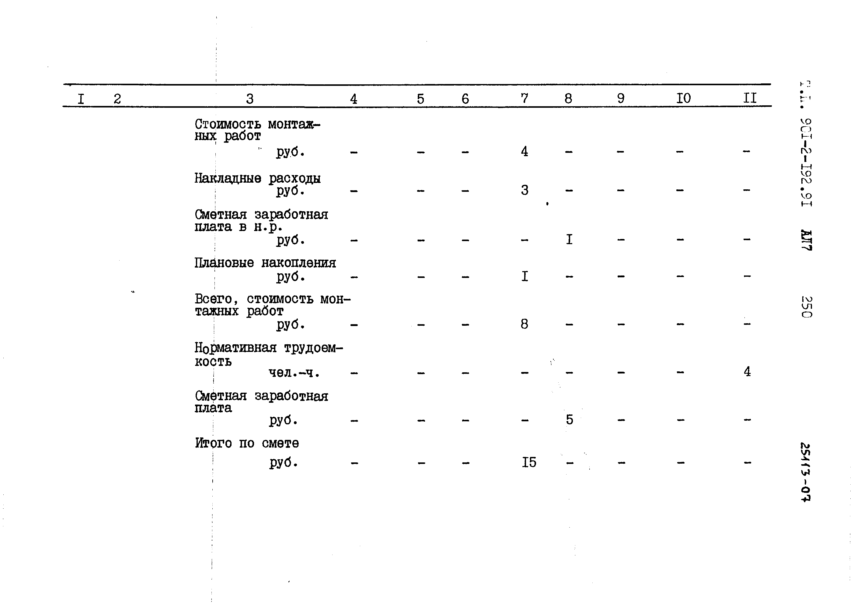 Типовой проект 901-2-192.91