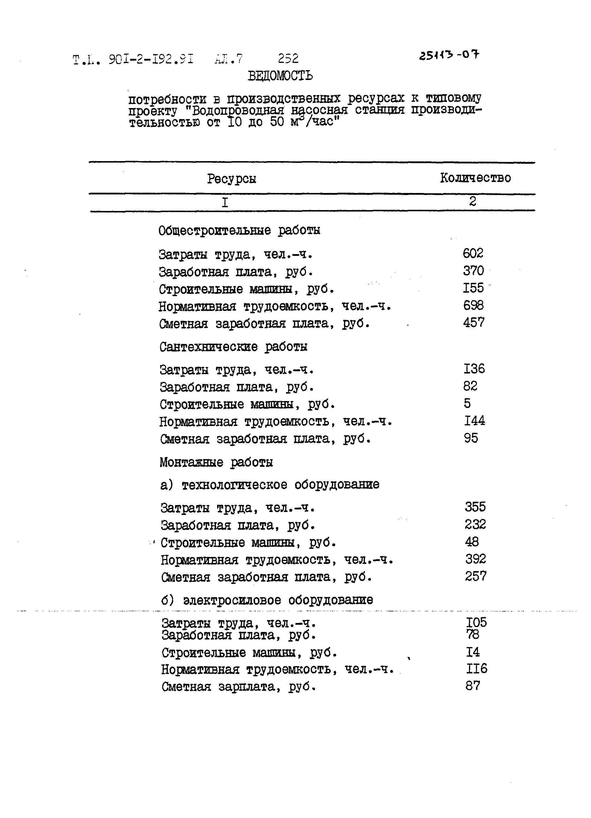 Типовой проект 901-2-192.91