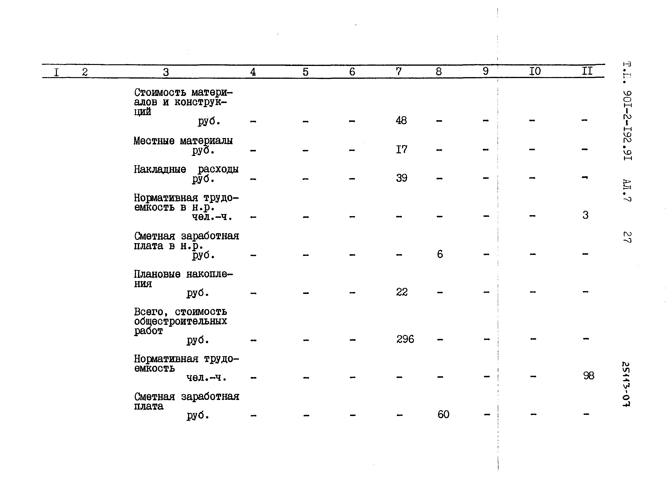 Типовой проект 901-2-192.91