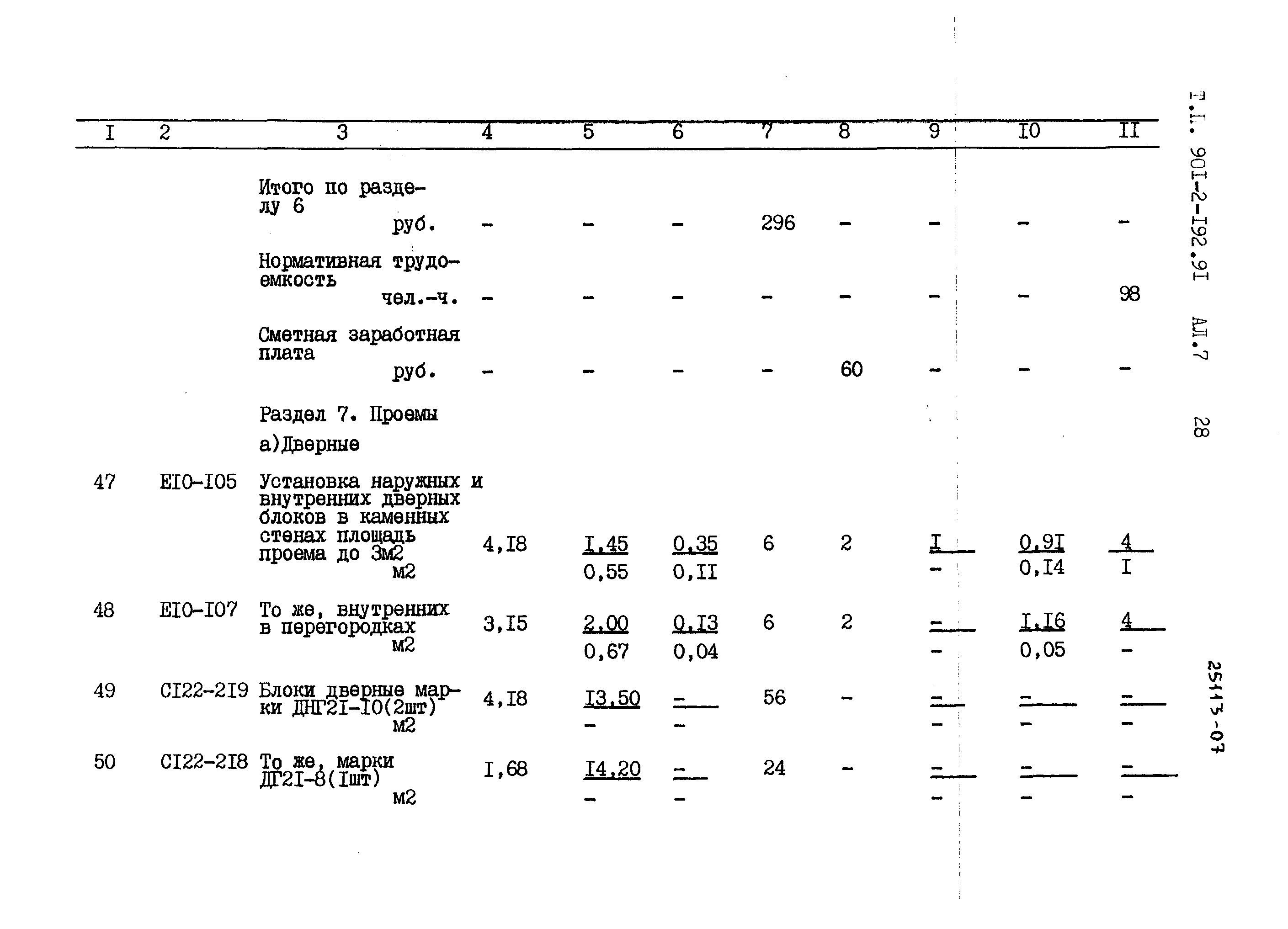 Типовой проект 901-2-192.91