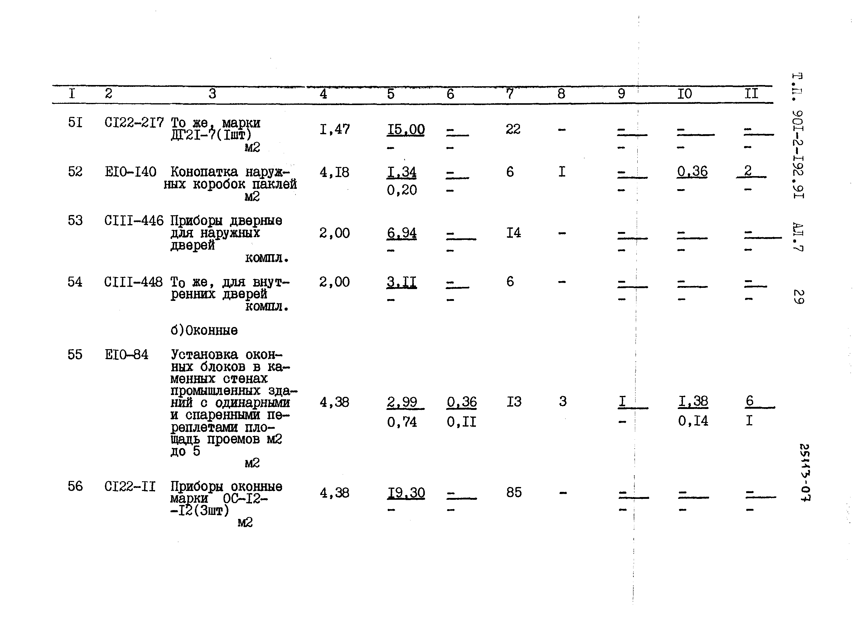 Типовой проект 901-2-192.91