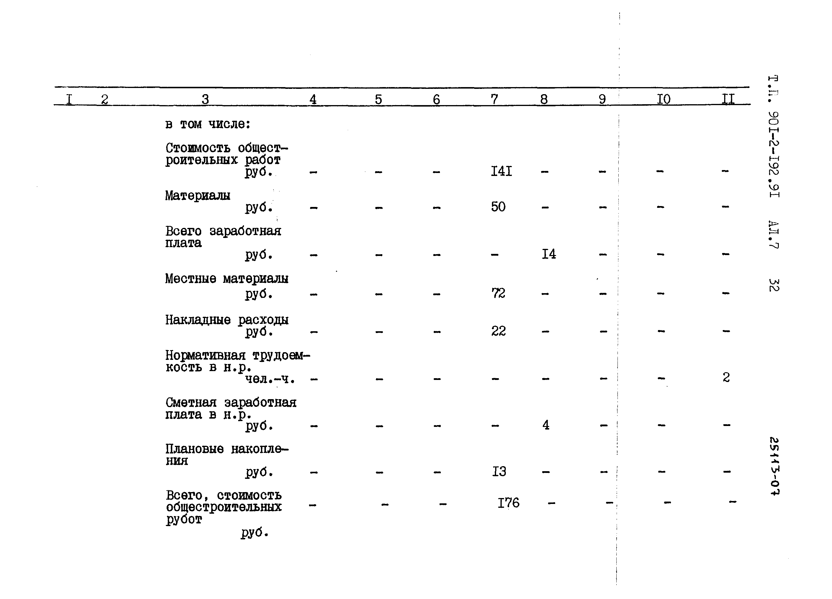 Типовой проект 901-2-192.91