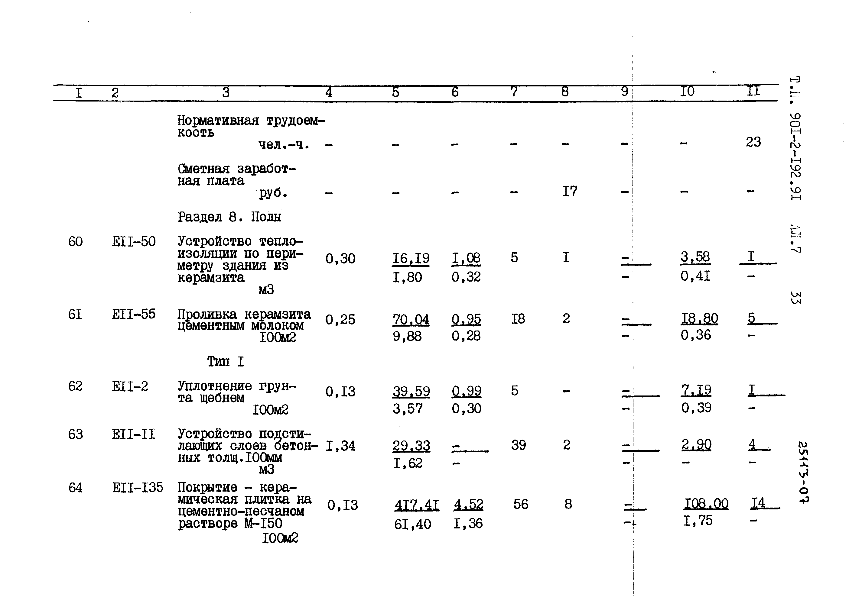 Типовой проект 901-2-192.91