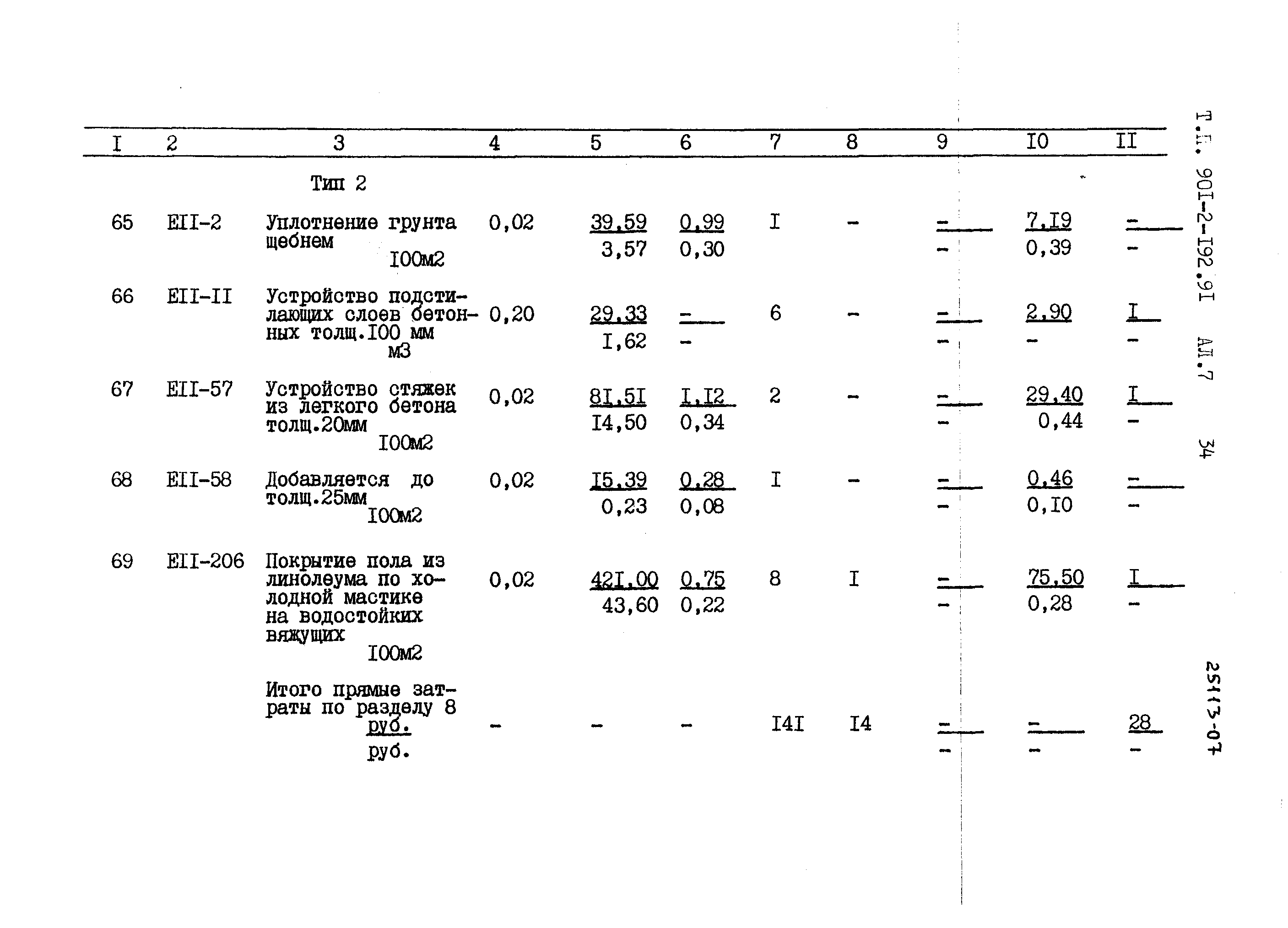 Типовой проект 901-2-192.91