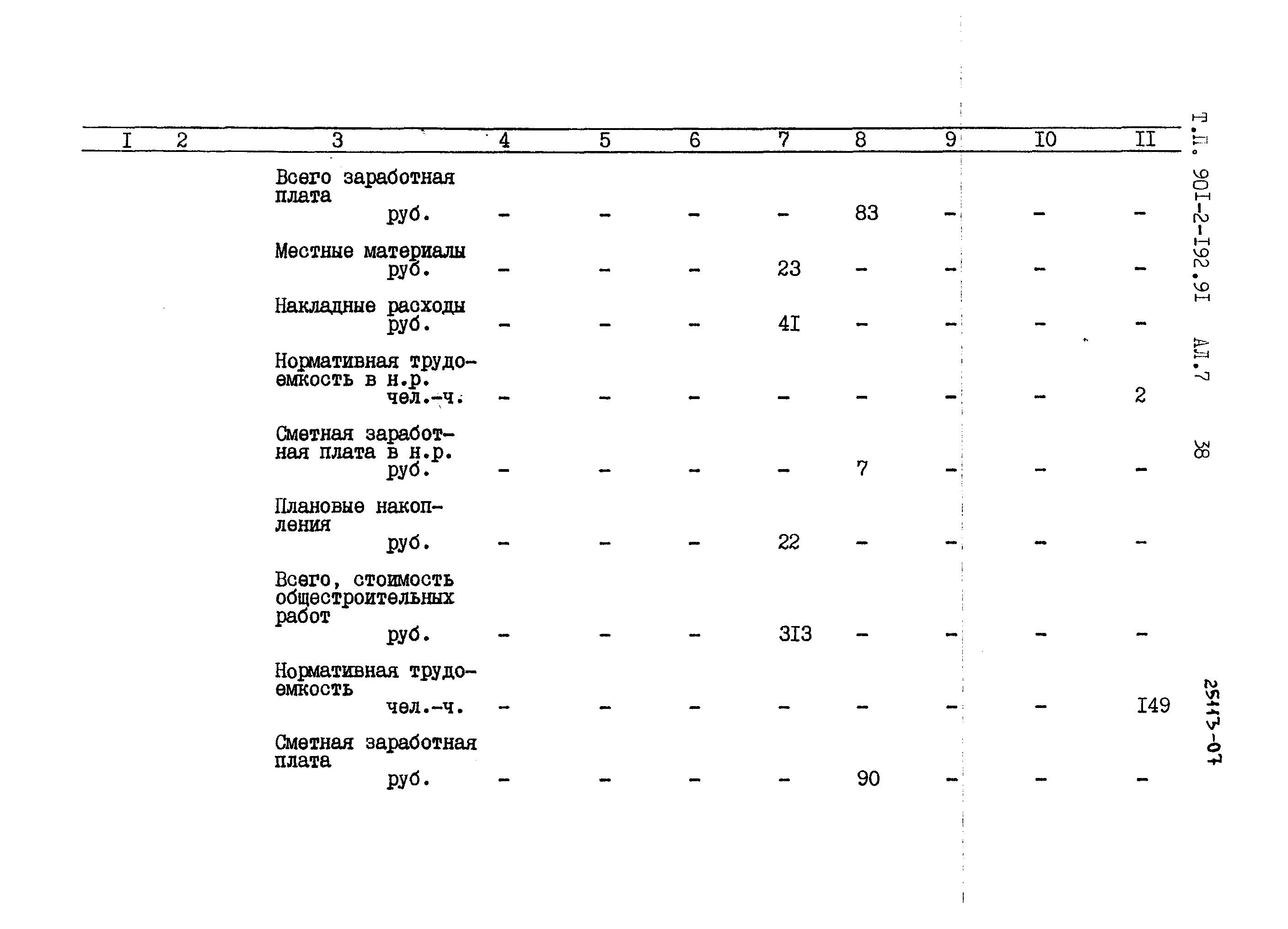 Типовой проект 901-2-192.91