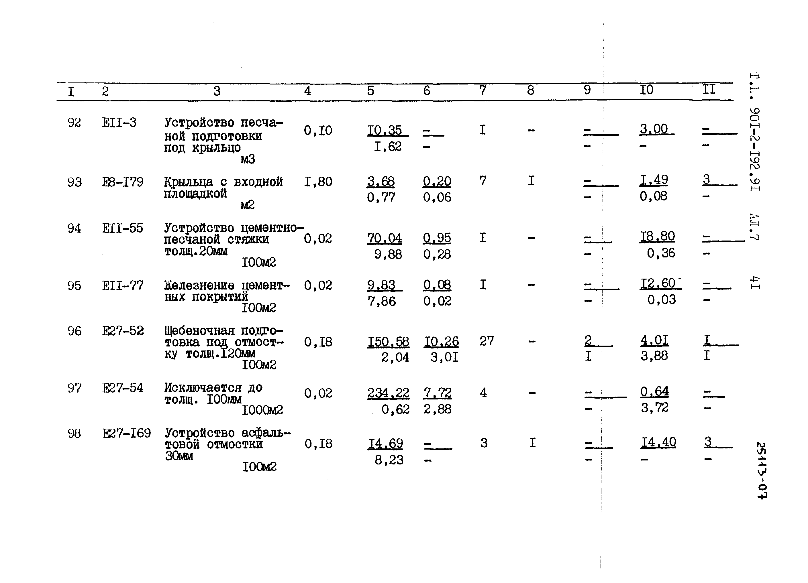 Типовой проект 901-2-192.91