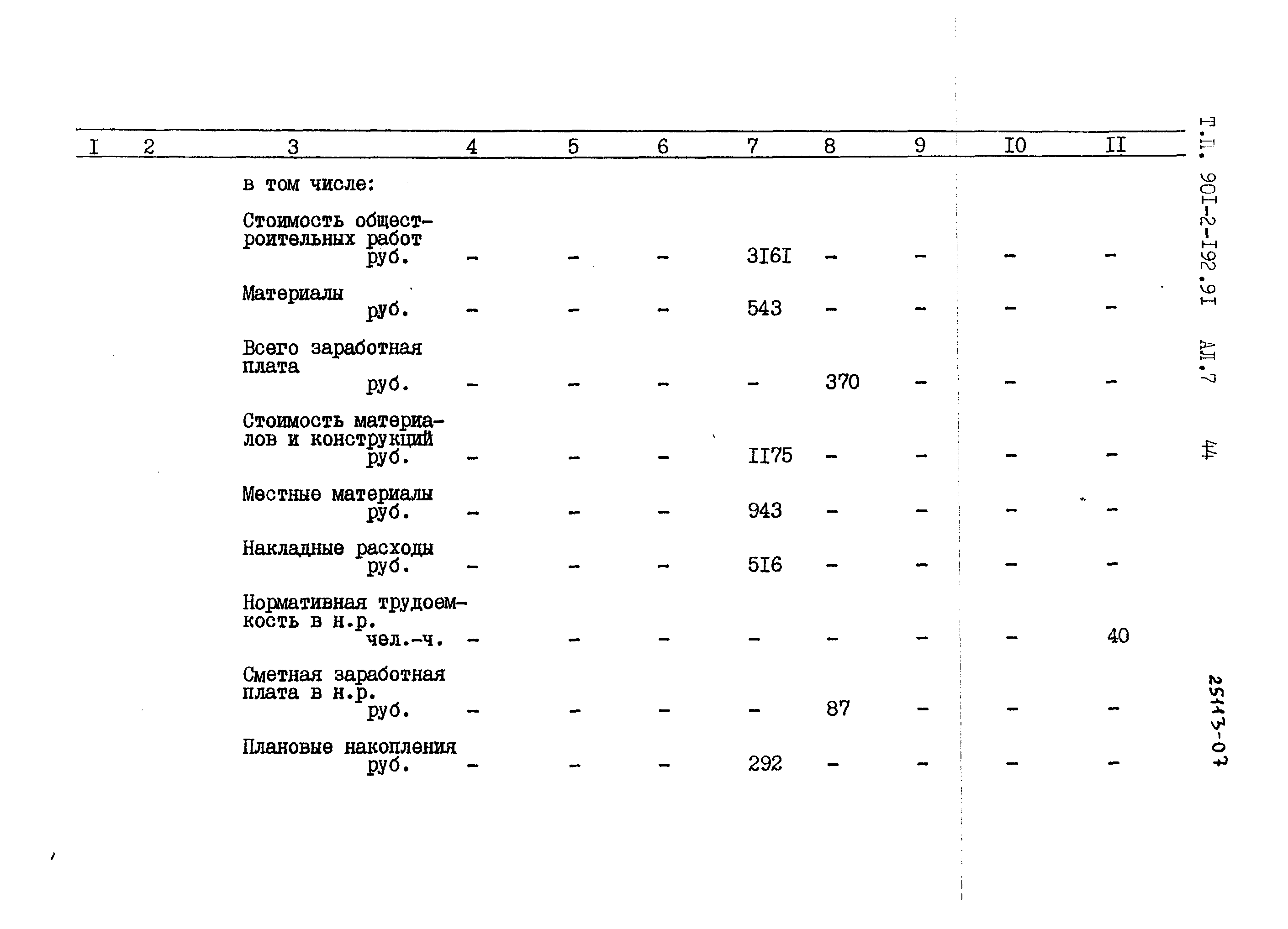 Типовой проект 901-2-192.91