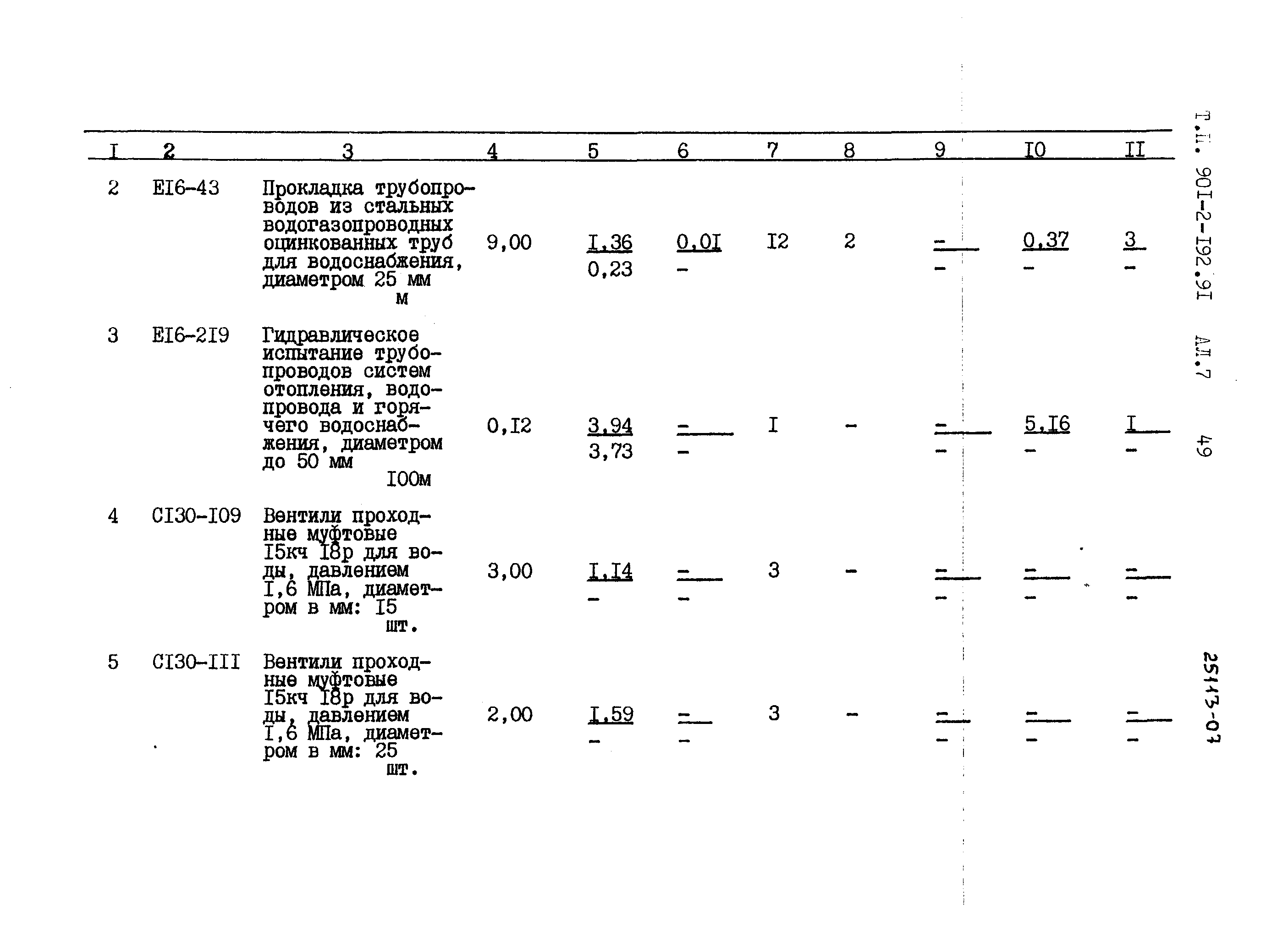 Типовой проект 901-2-192.91