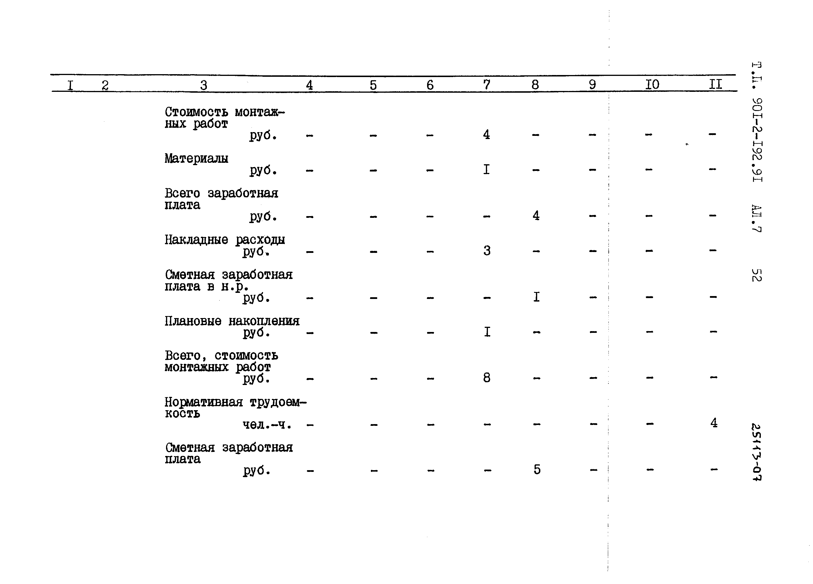 Типовой проект 901-2-192.91