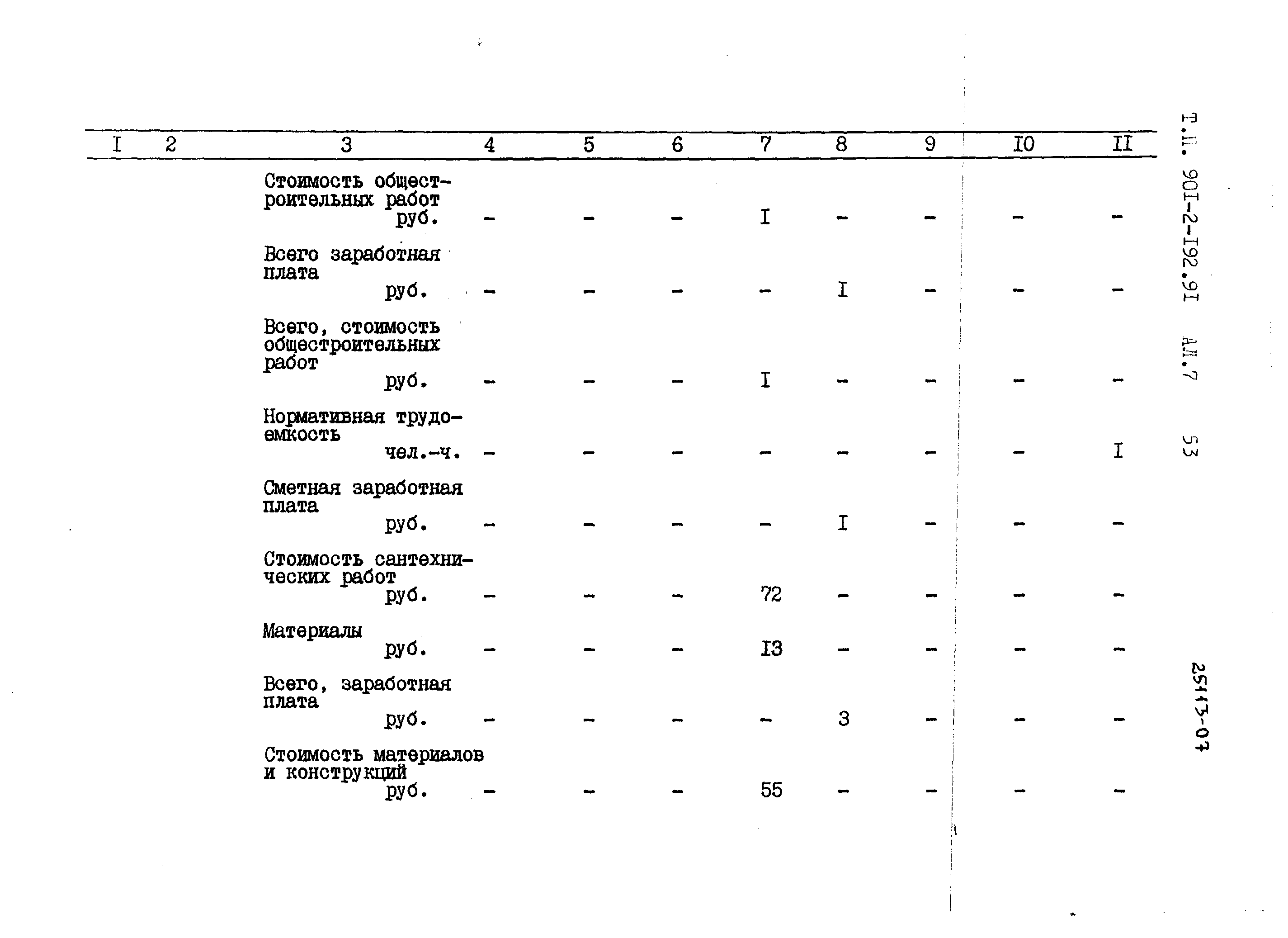 Типовой проект 901-2-192.91