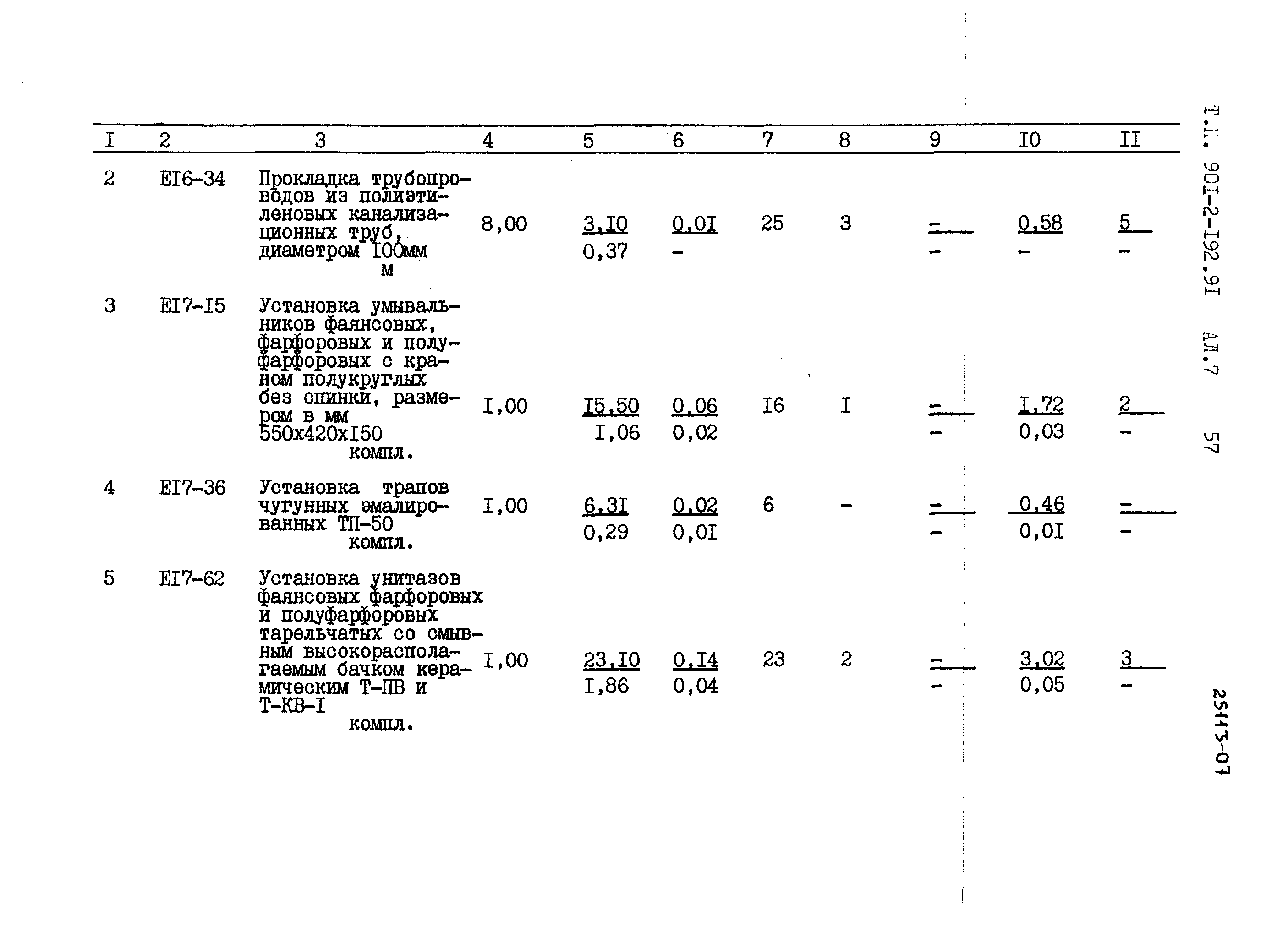 Типовой проект 901-2-192.91