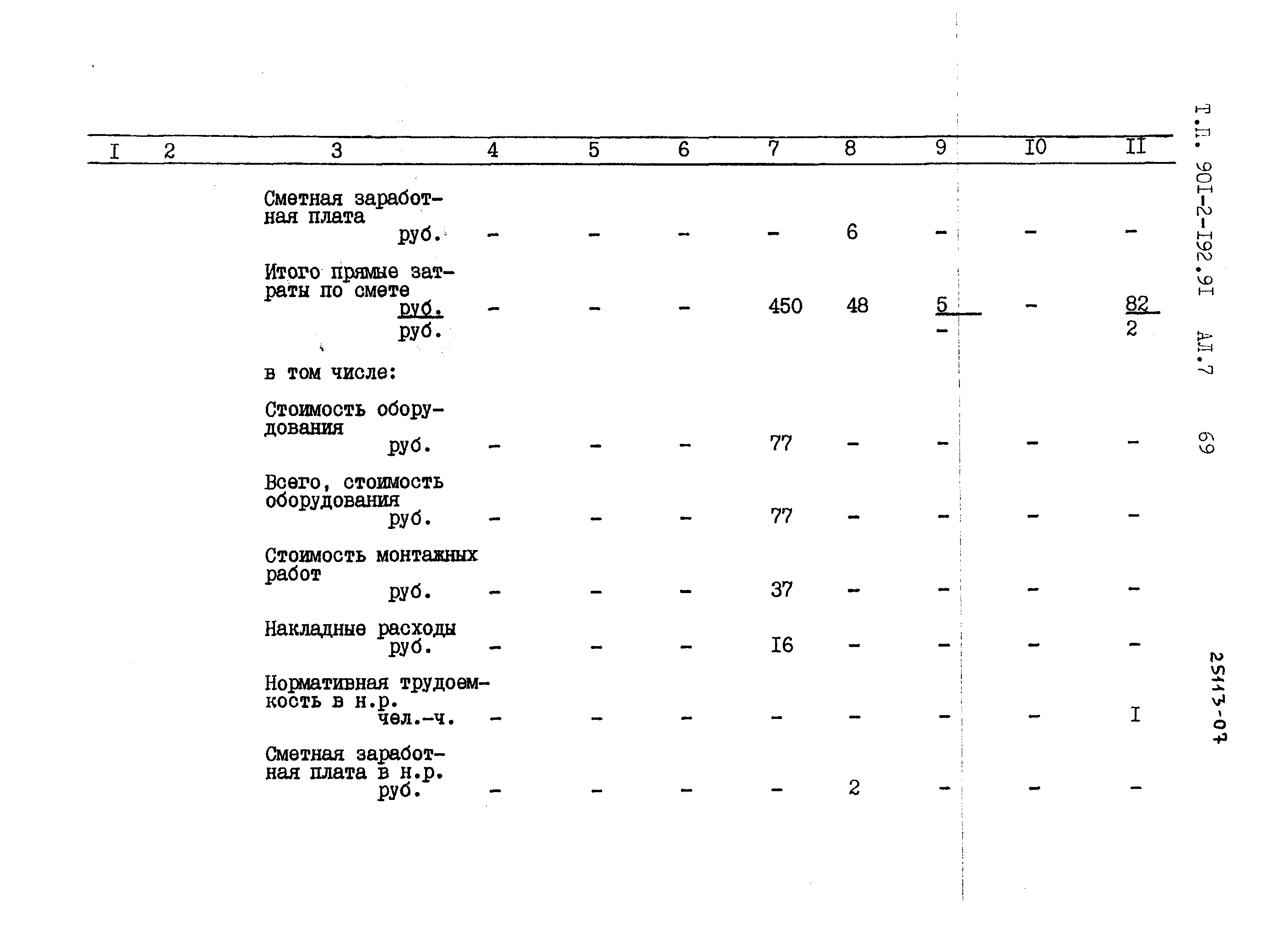 Типовой проект 901-2-192.91