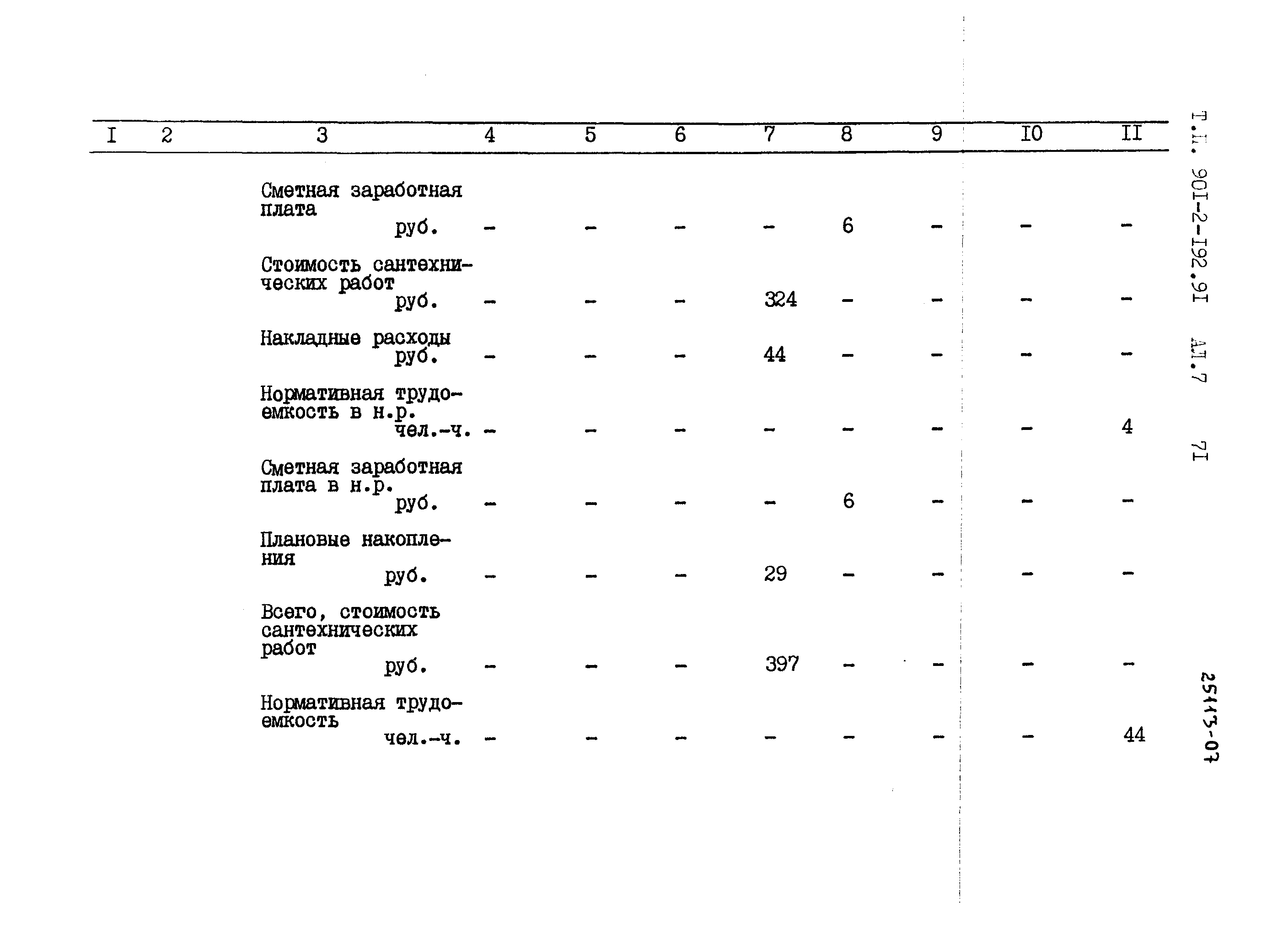 Типовой проект 901-2-192.91