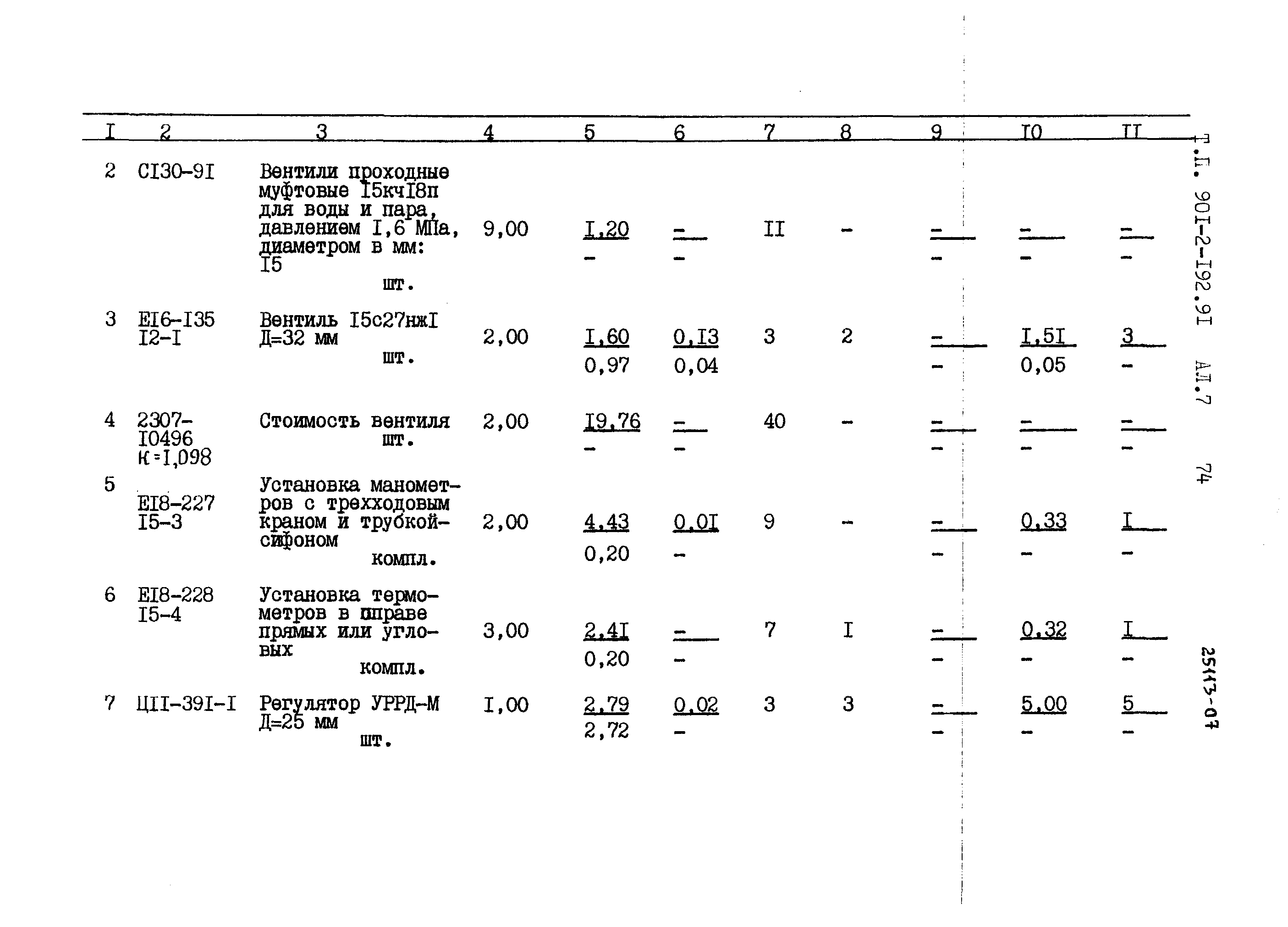 Типовой проект 901-2-192.91