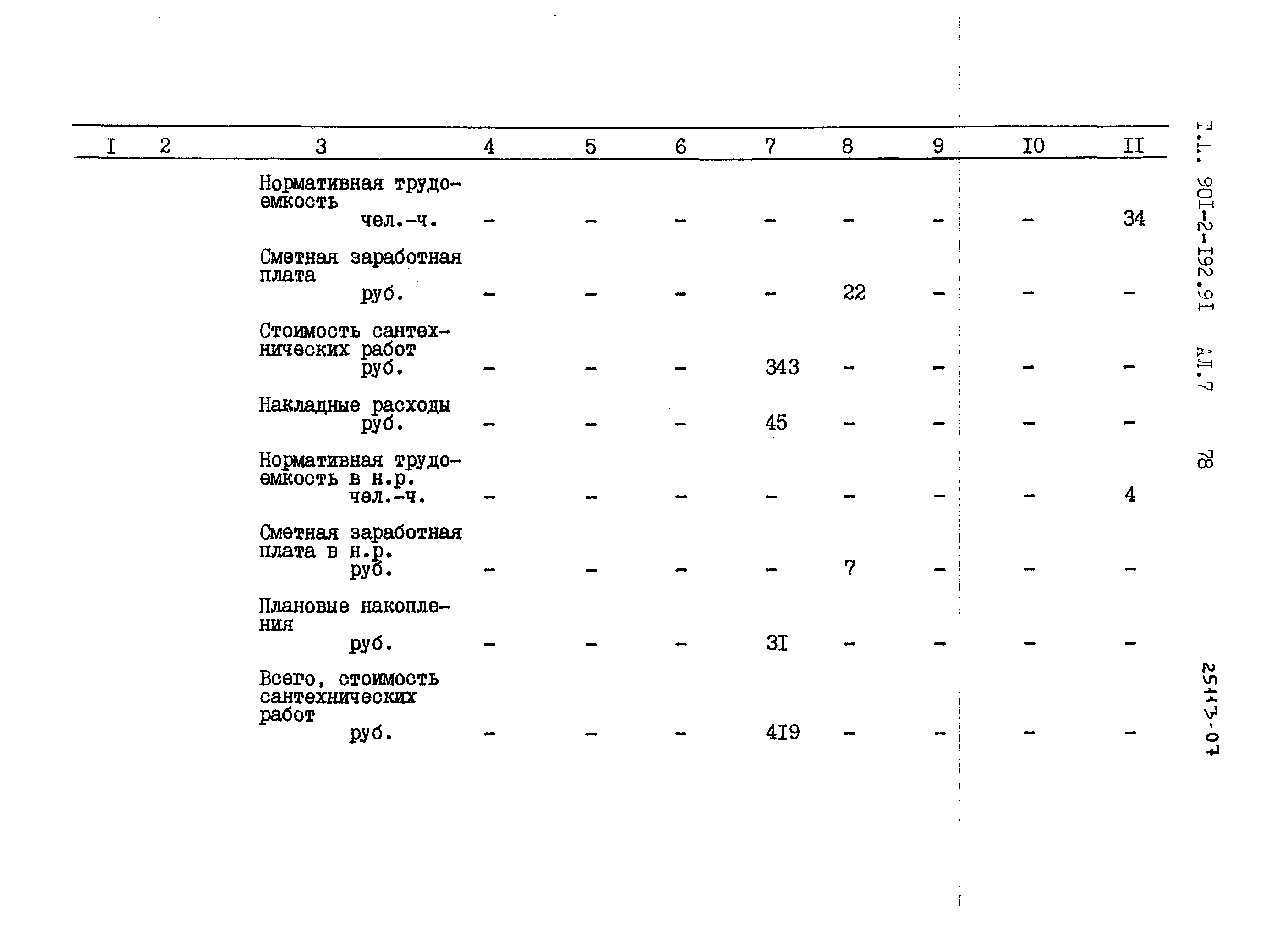 Типовой проект 901-2-192.91