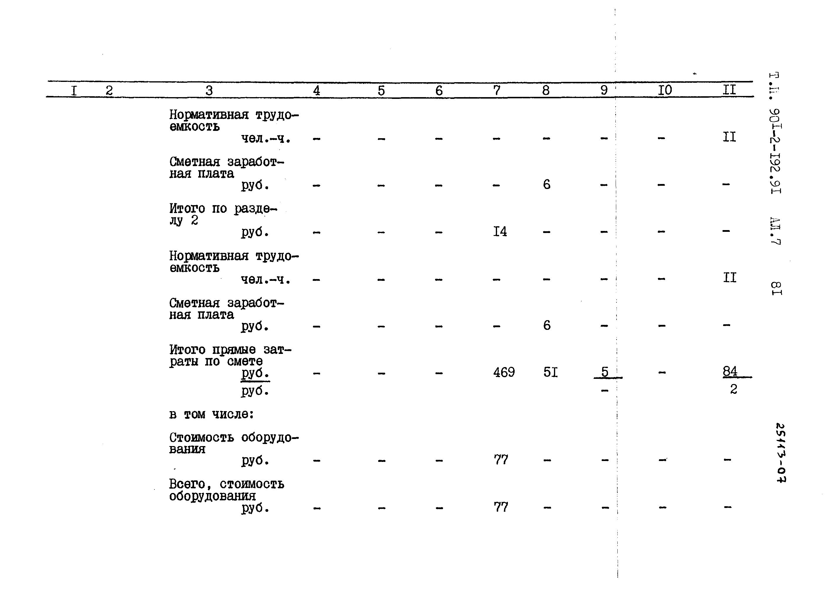 Типовой проект 901-2-192.91