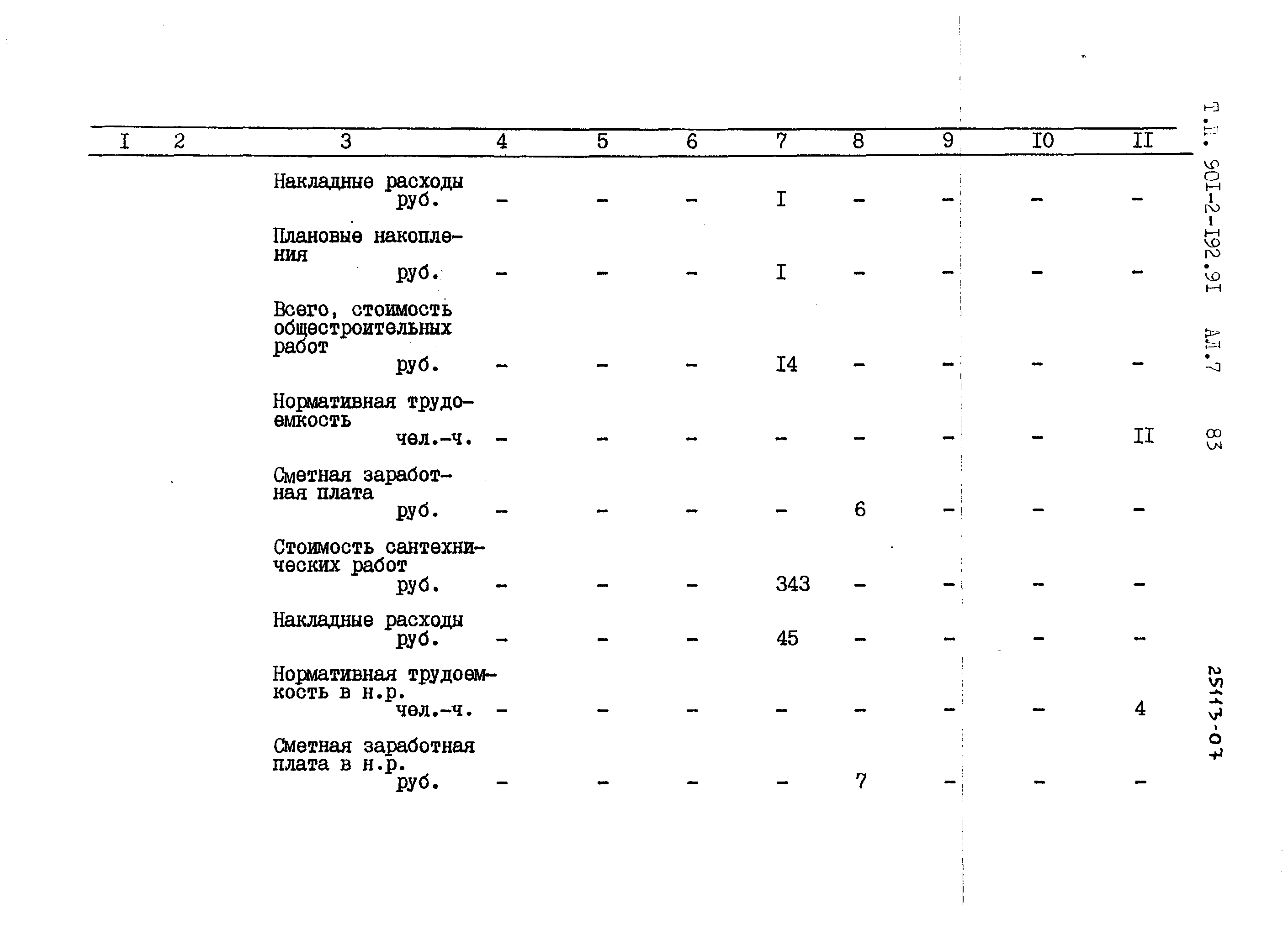 Типовой проект 901-2-192.91