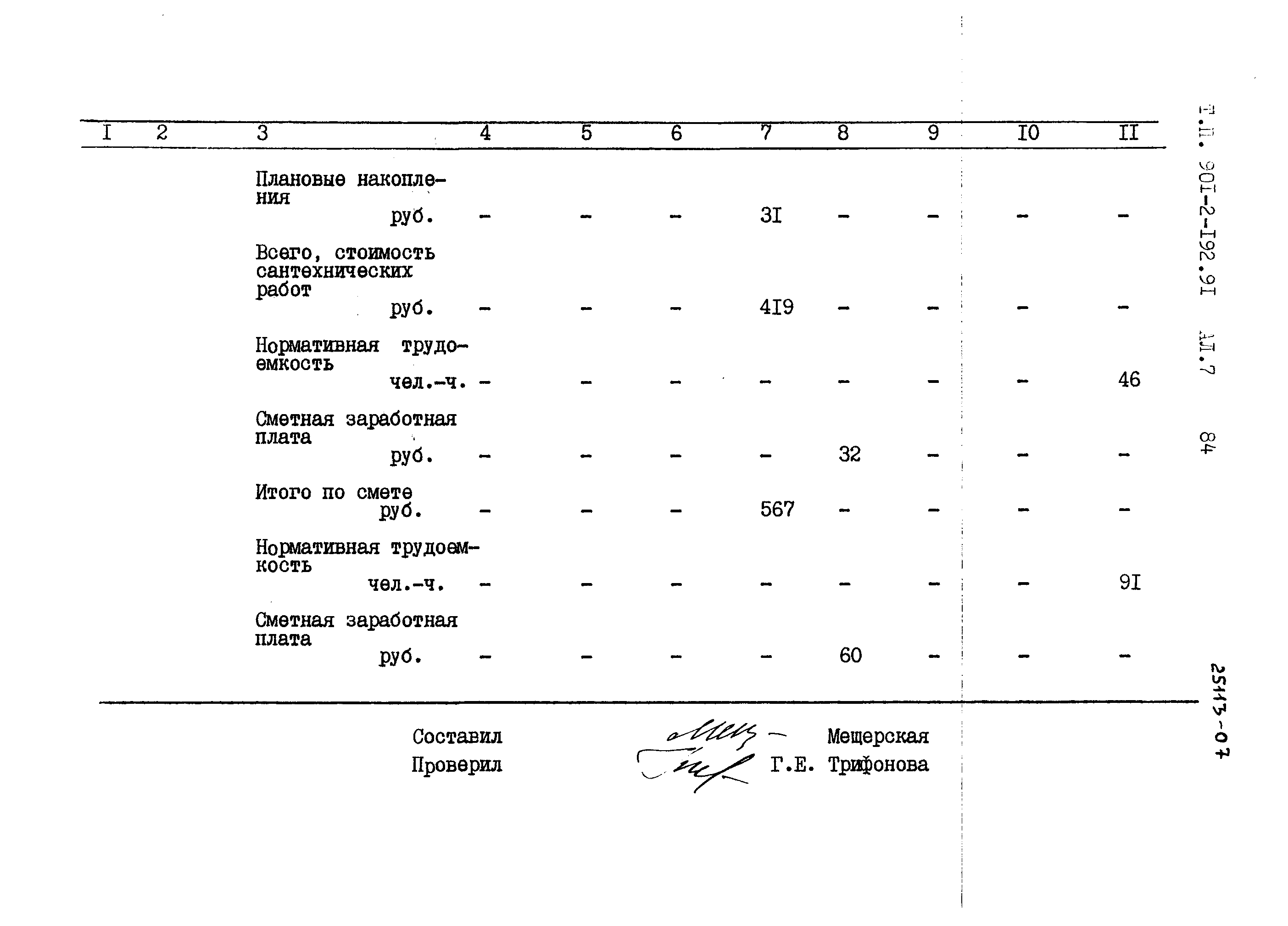 Типовой проект 901-2-192.91