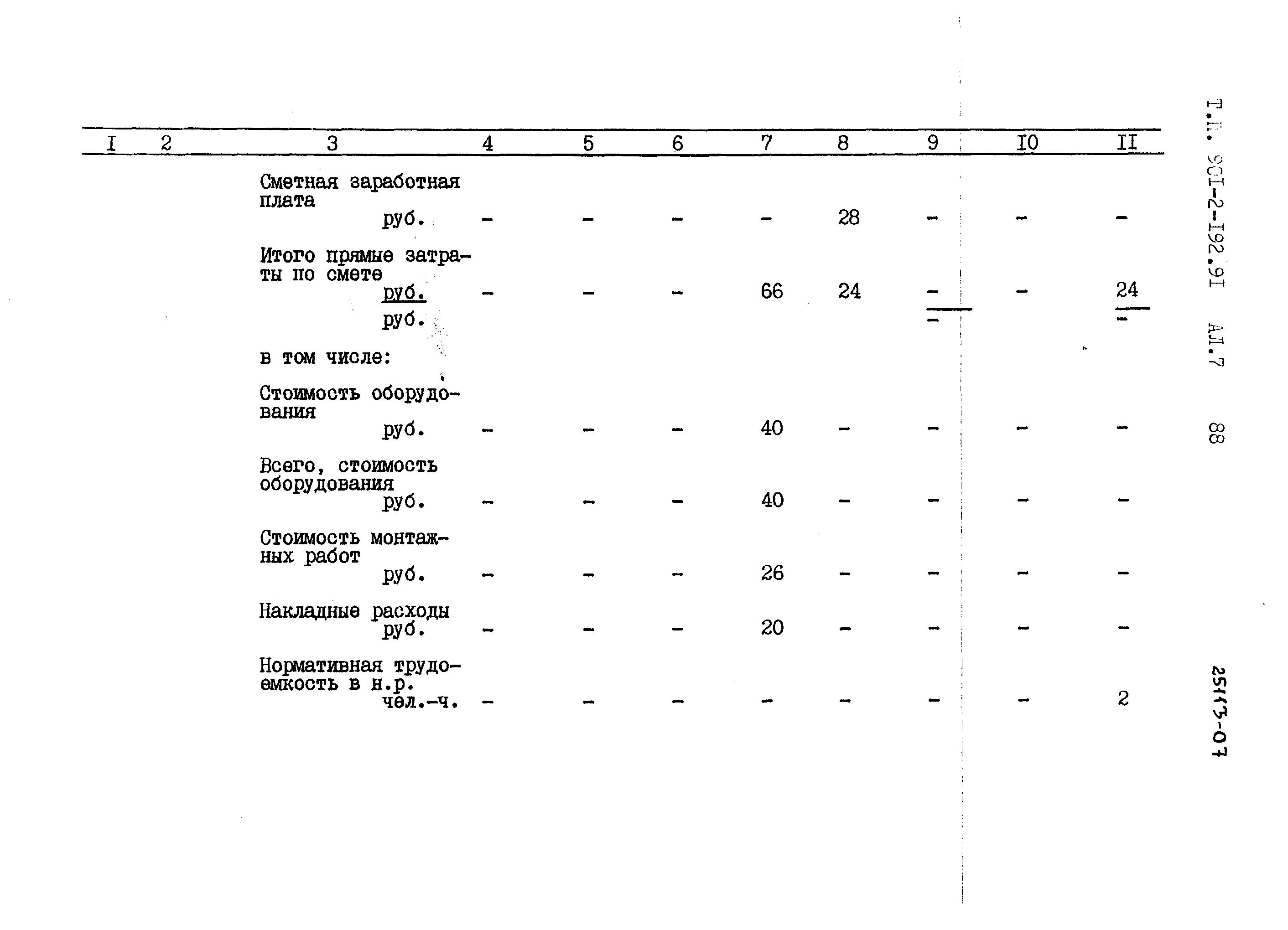 Типовой проект 901-2-192.91