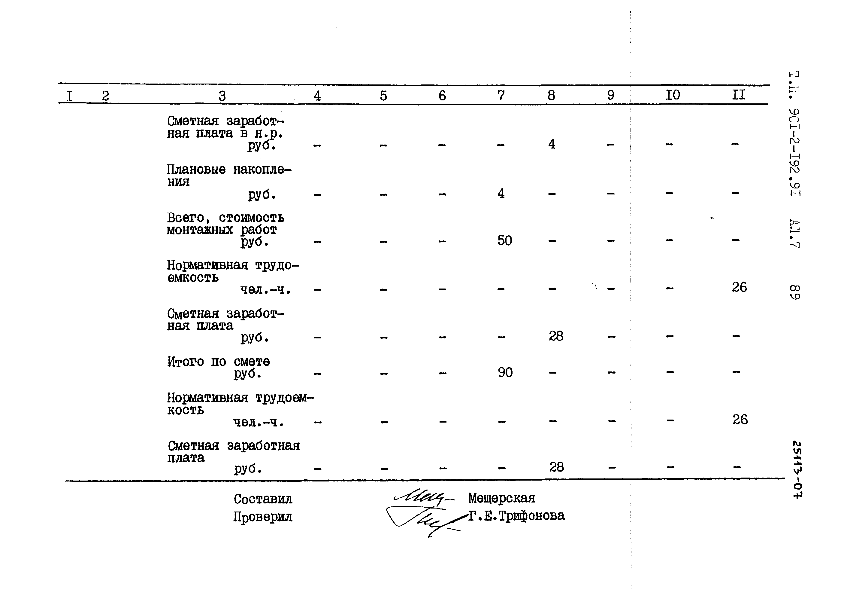 Типовой проект 901-2-192.91