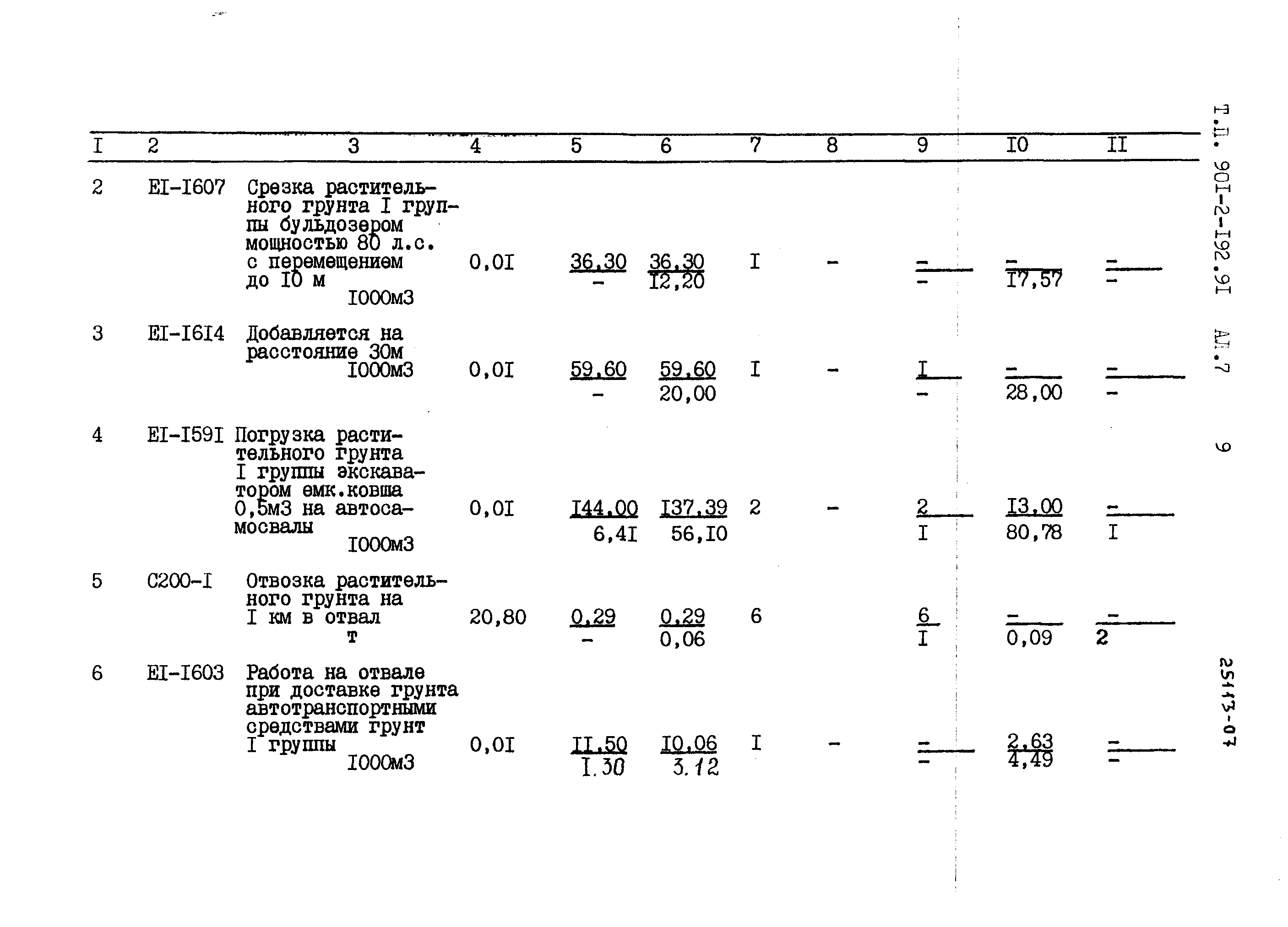 Типовой проект 901-2-192.91