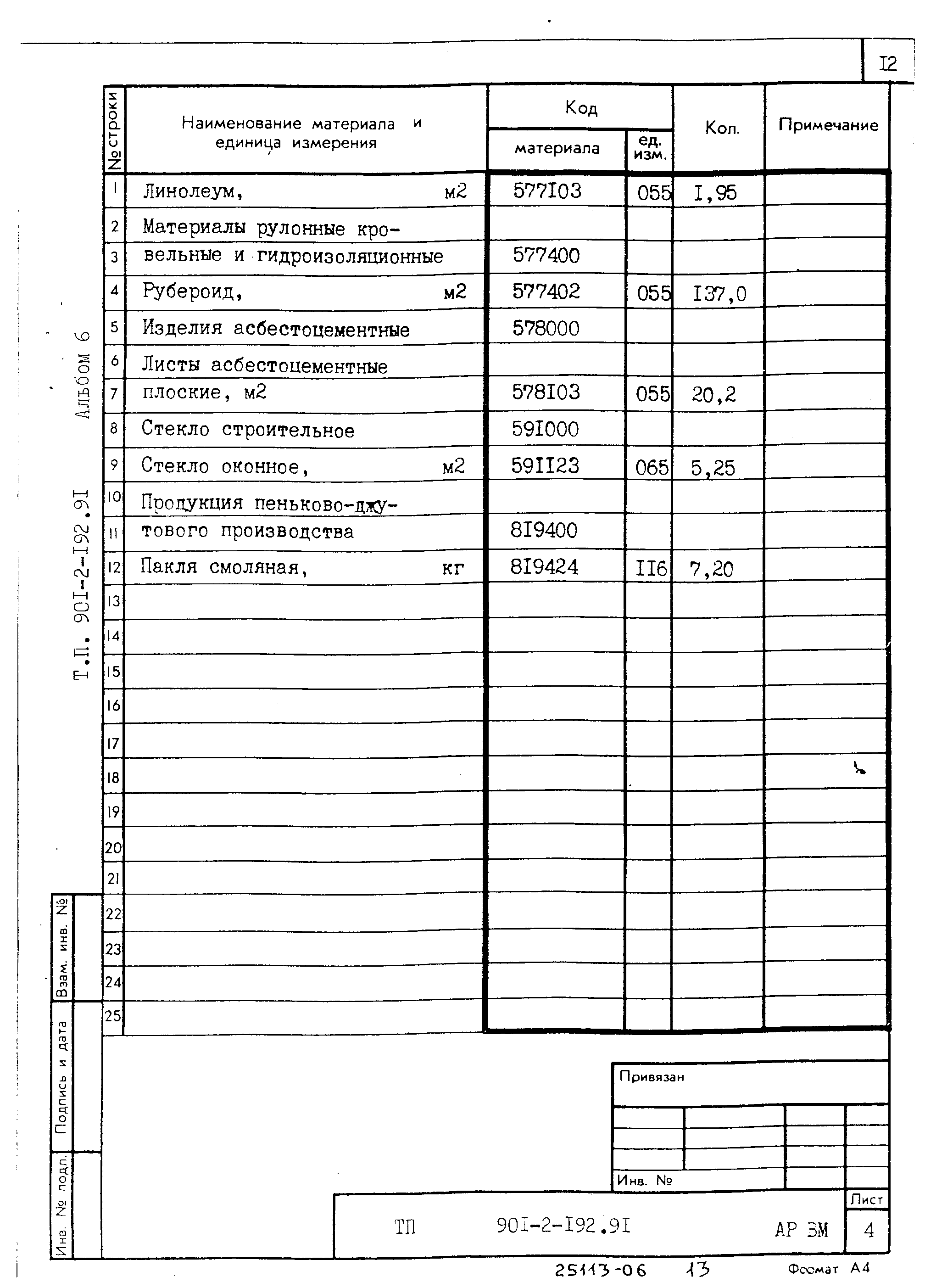 Типовой проект 901-2-192.91